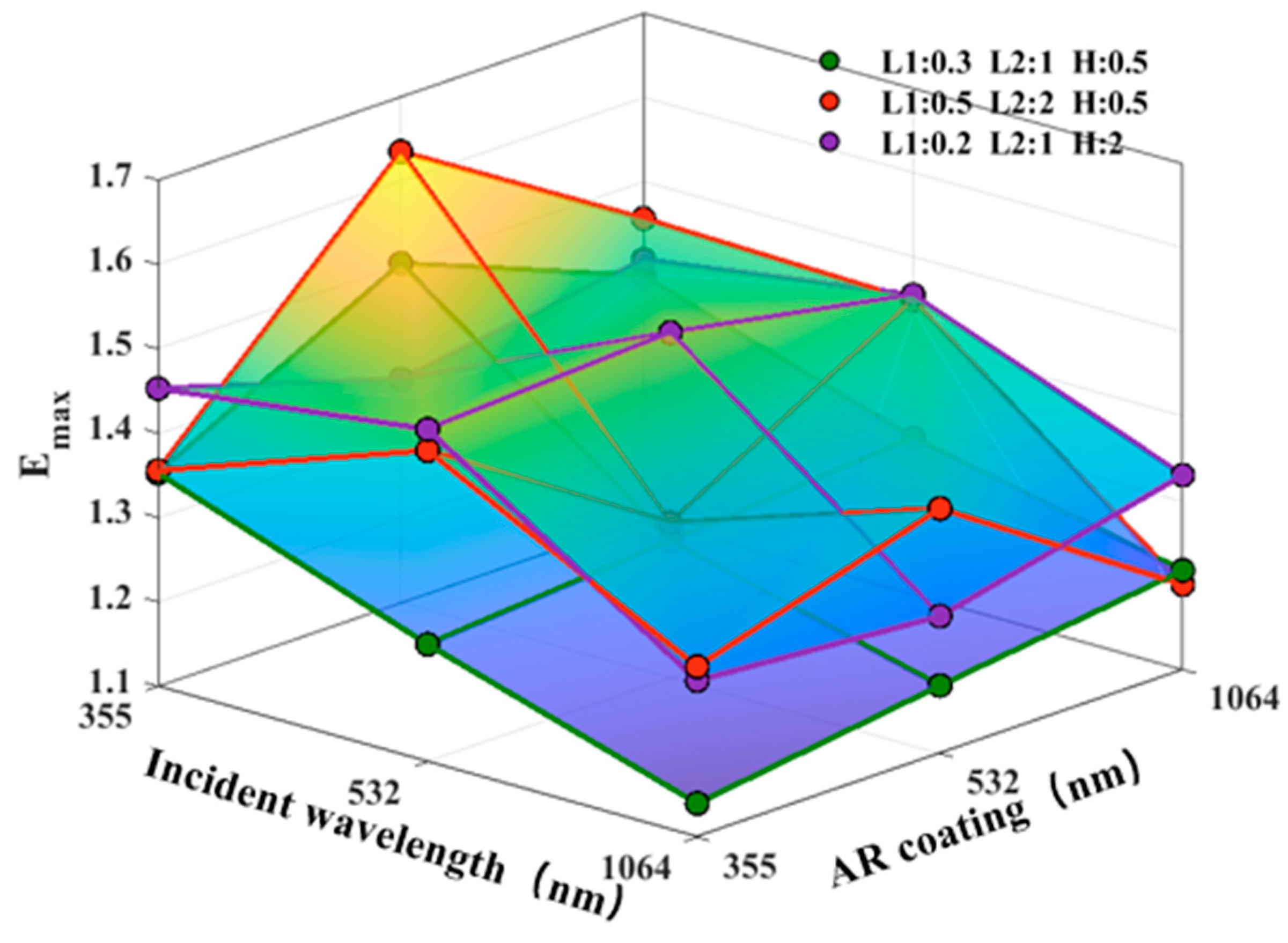 Nanomaterials 15 01626 g005 Nanomaterials 15 01626 g005