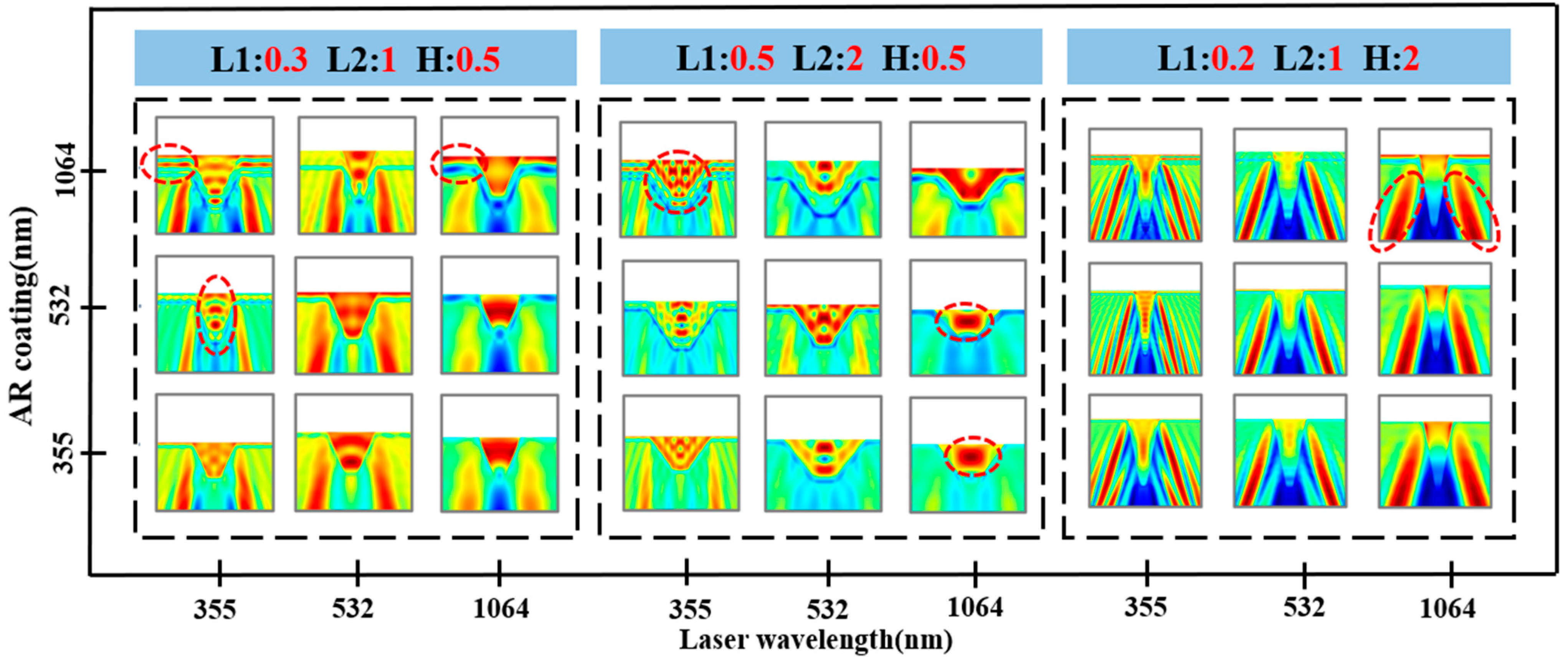Nanomaterials 15 01626 g006 Nanomaterials 15 01626 g006
