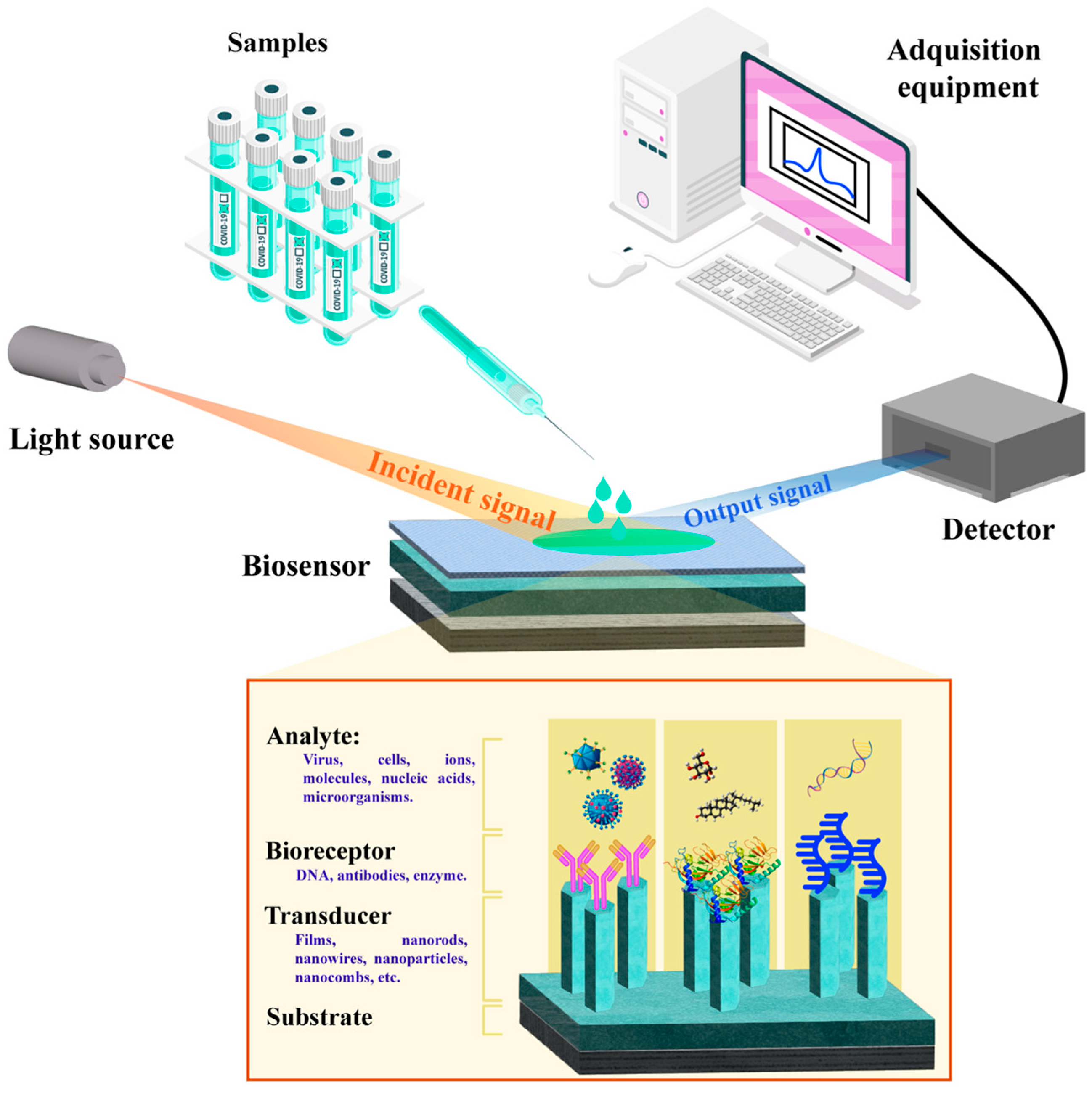 Nanomaterials 15 01627 g008 Nanomaterials 15 01627 g008