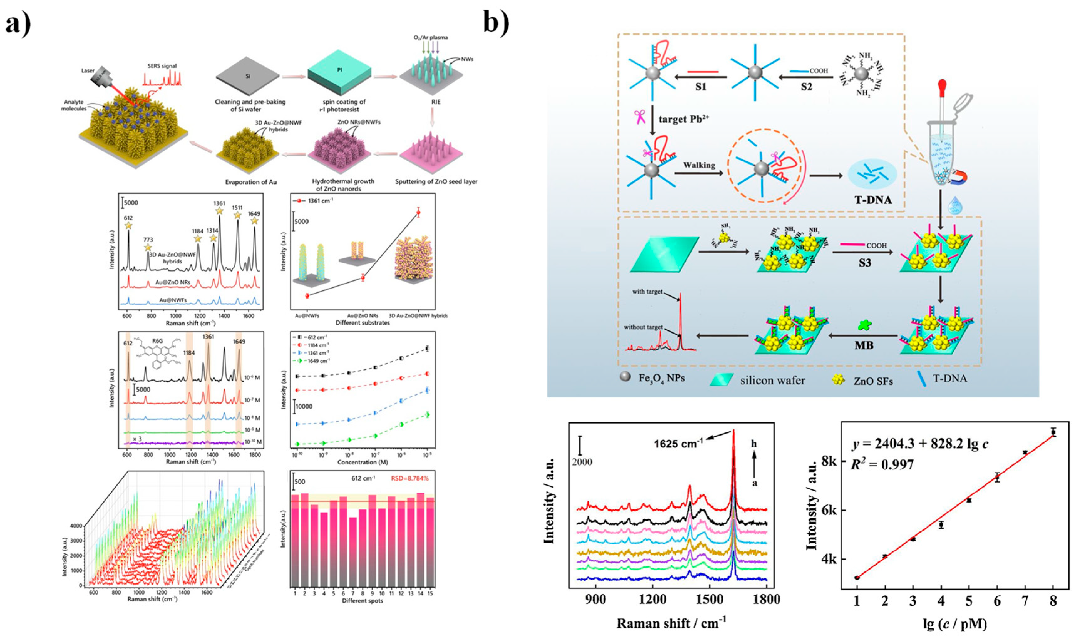 Nanomaterials 15 01627 g011 Nanomaterials 15 01627 g011