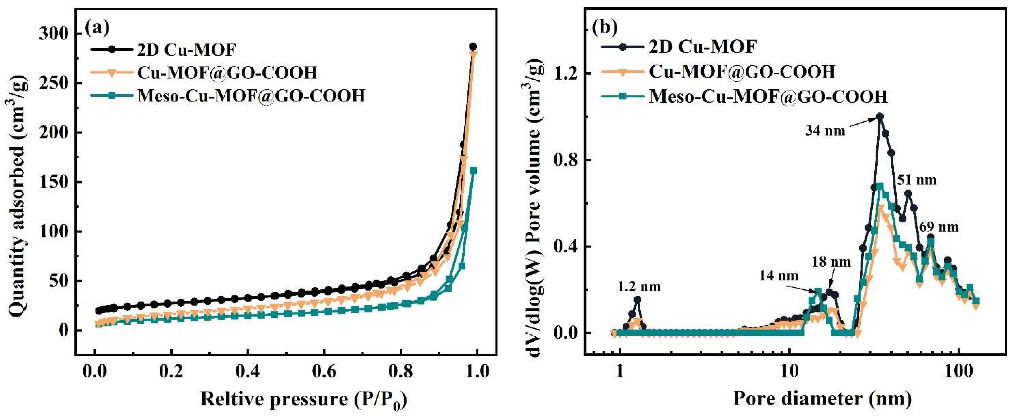 Nanomaterials 15 01628 g004 Nanomaterials 15 01628 g004
