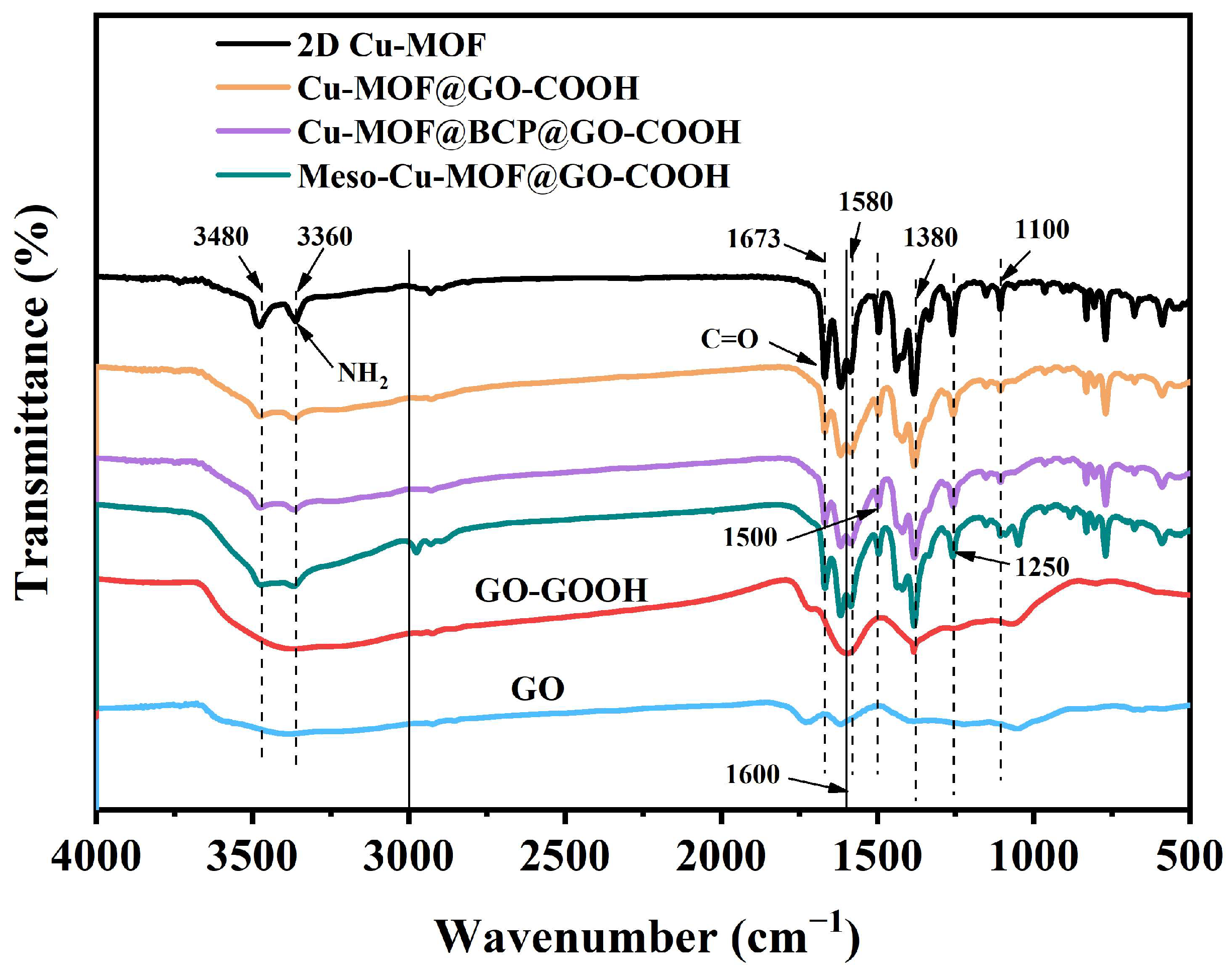 Nanomaterials 15 01628 g005 Nanomaterials 15 01628 g005