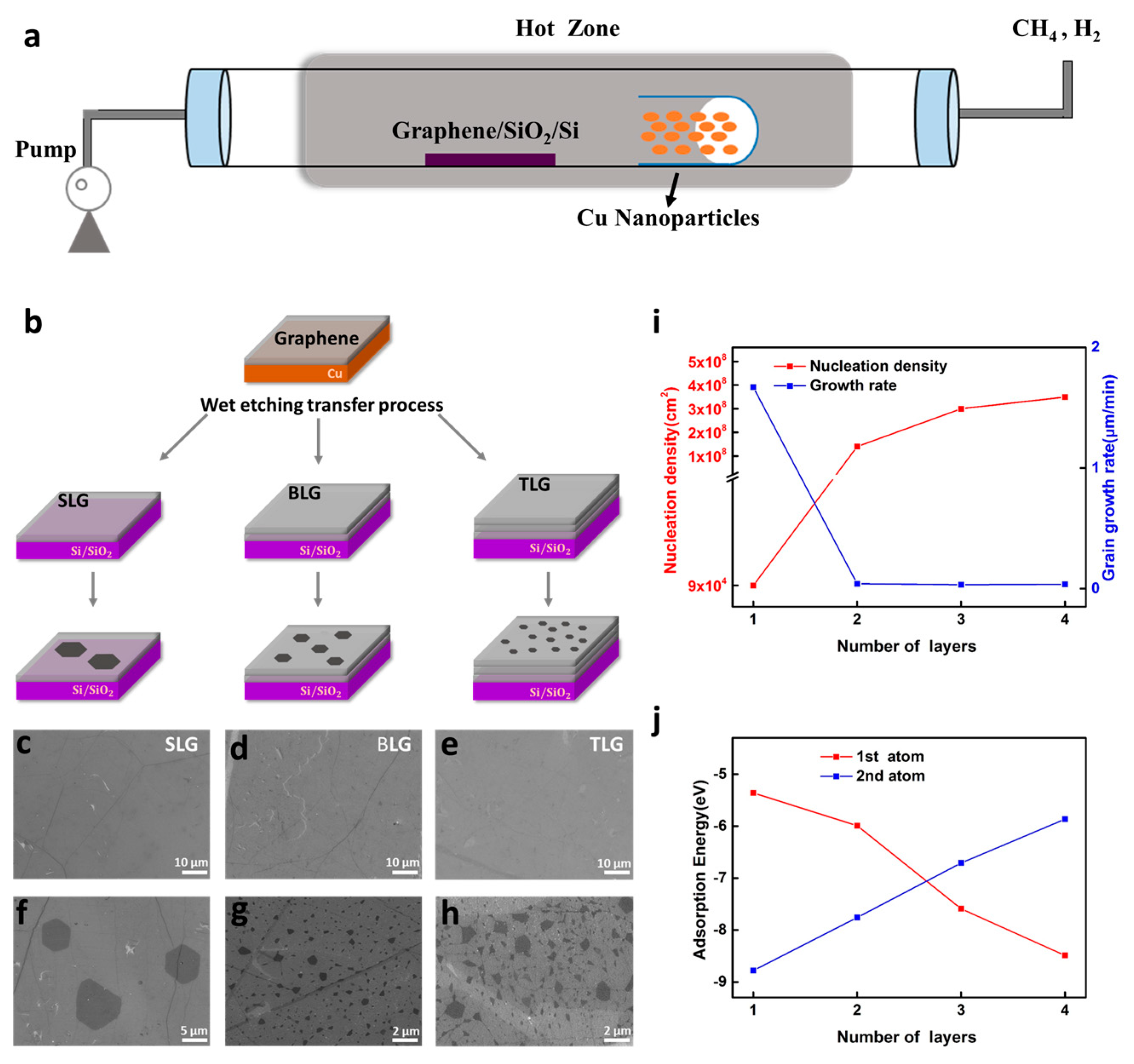 Nanomaterials 15 01629 g001 Nanomaterials 15 01629 g001