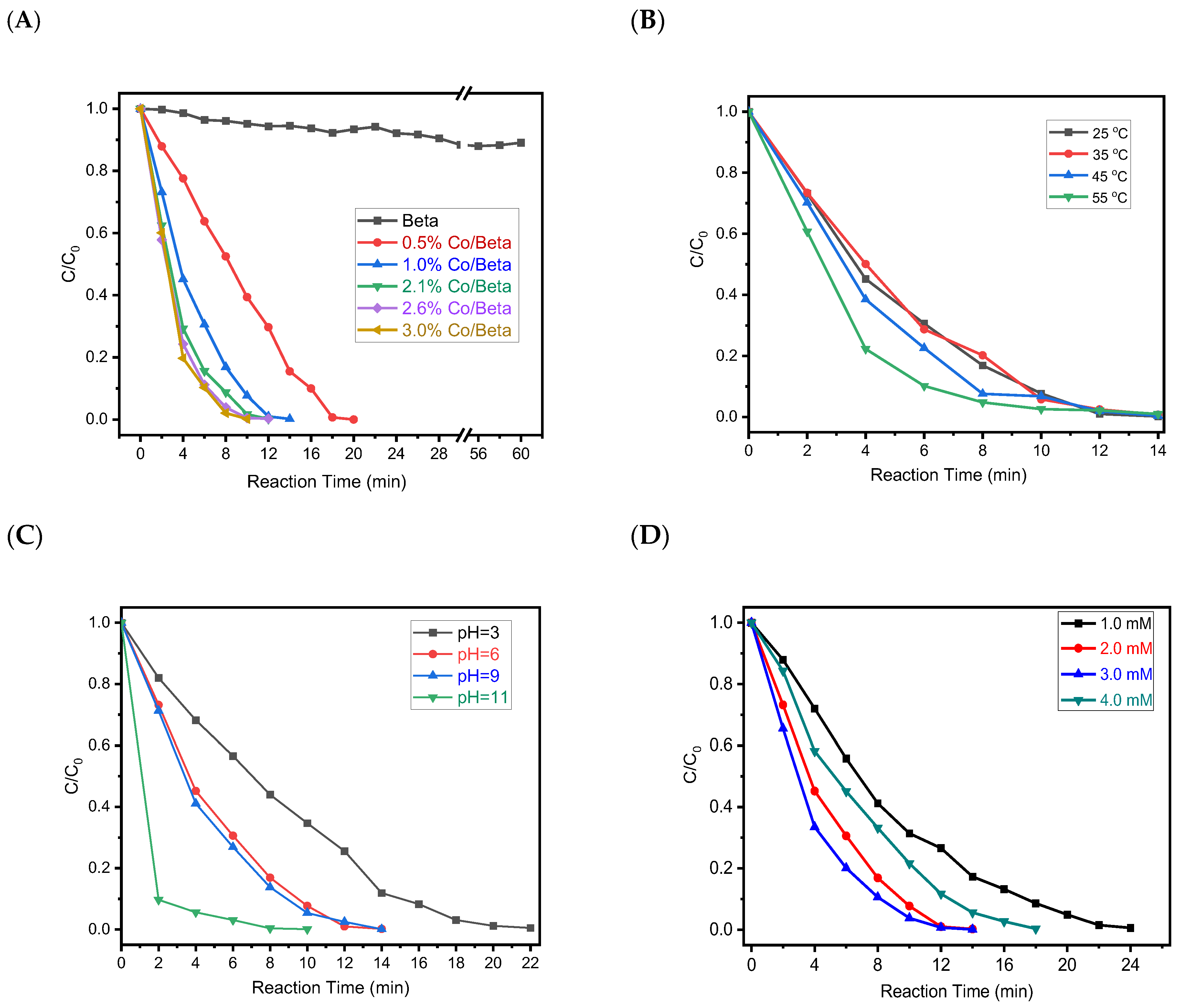 Nanomaterials 15 01630 g005 Nanomaterials 15 01630 g005