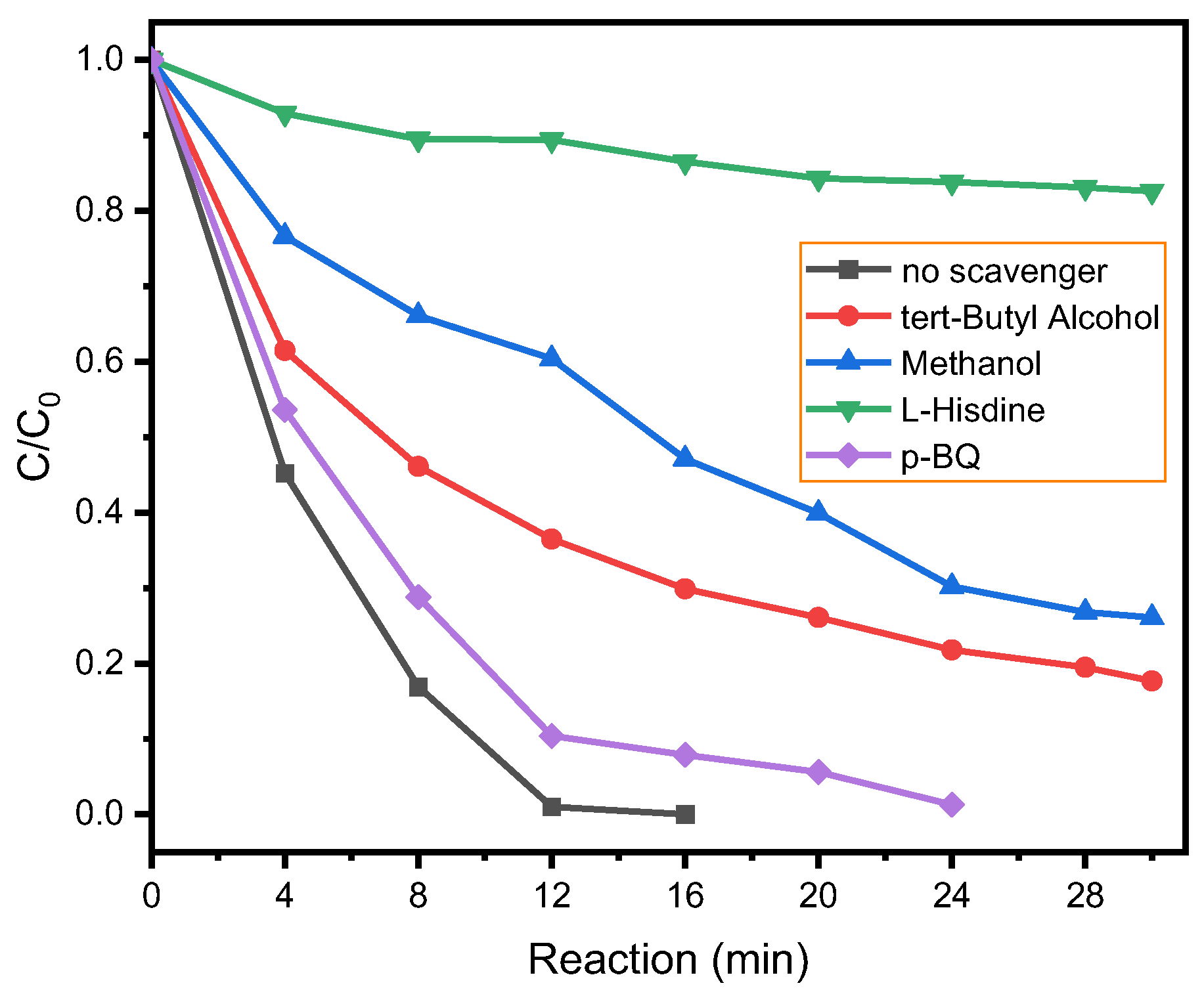 Nanomaterials 15 01630 g006 Nanomaterials 15 01630 g006