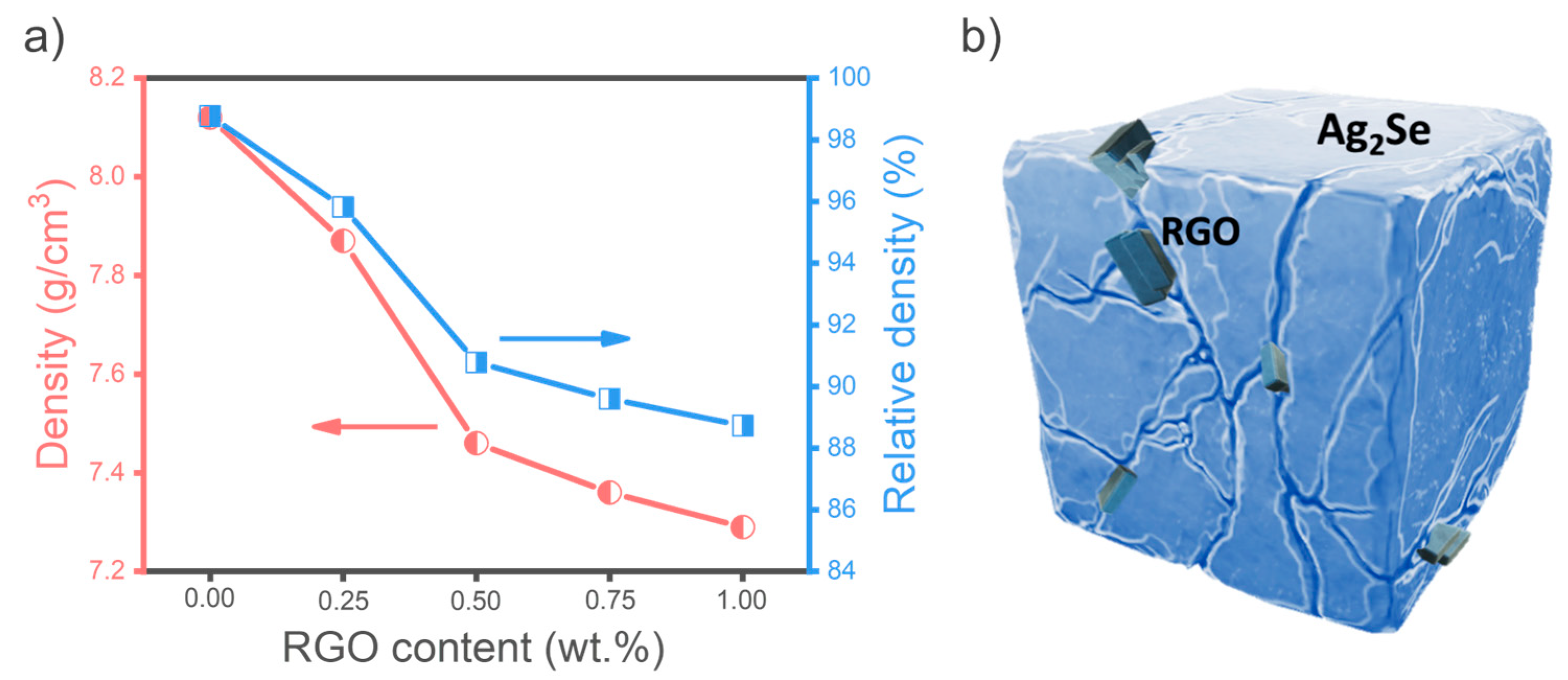 Nanomaterials 15 01631 g002 Nanomaterials 15 01631 g002