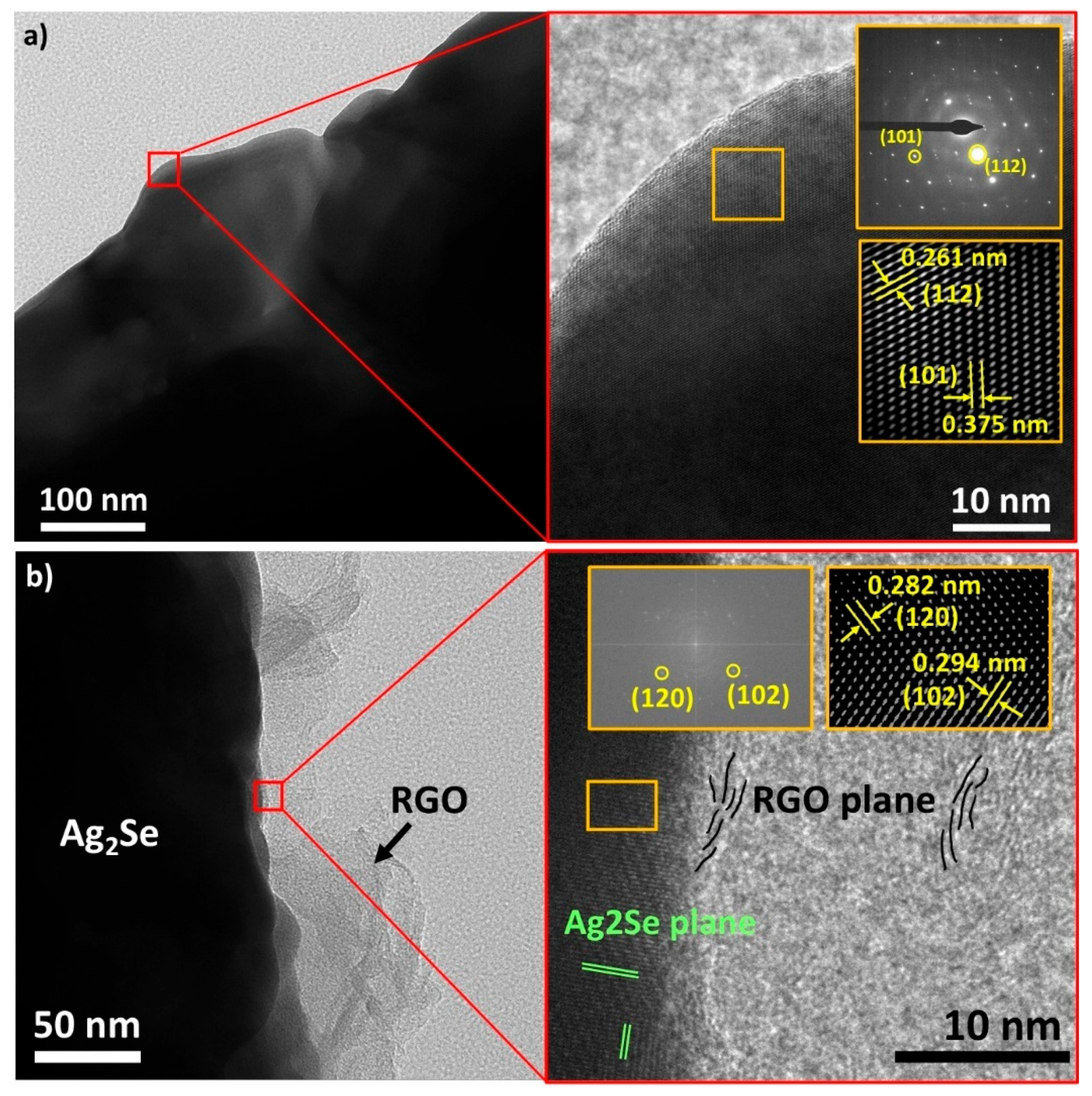 Nanomaterials 15 01631 g005 Nanomaterials 15 01631 g005