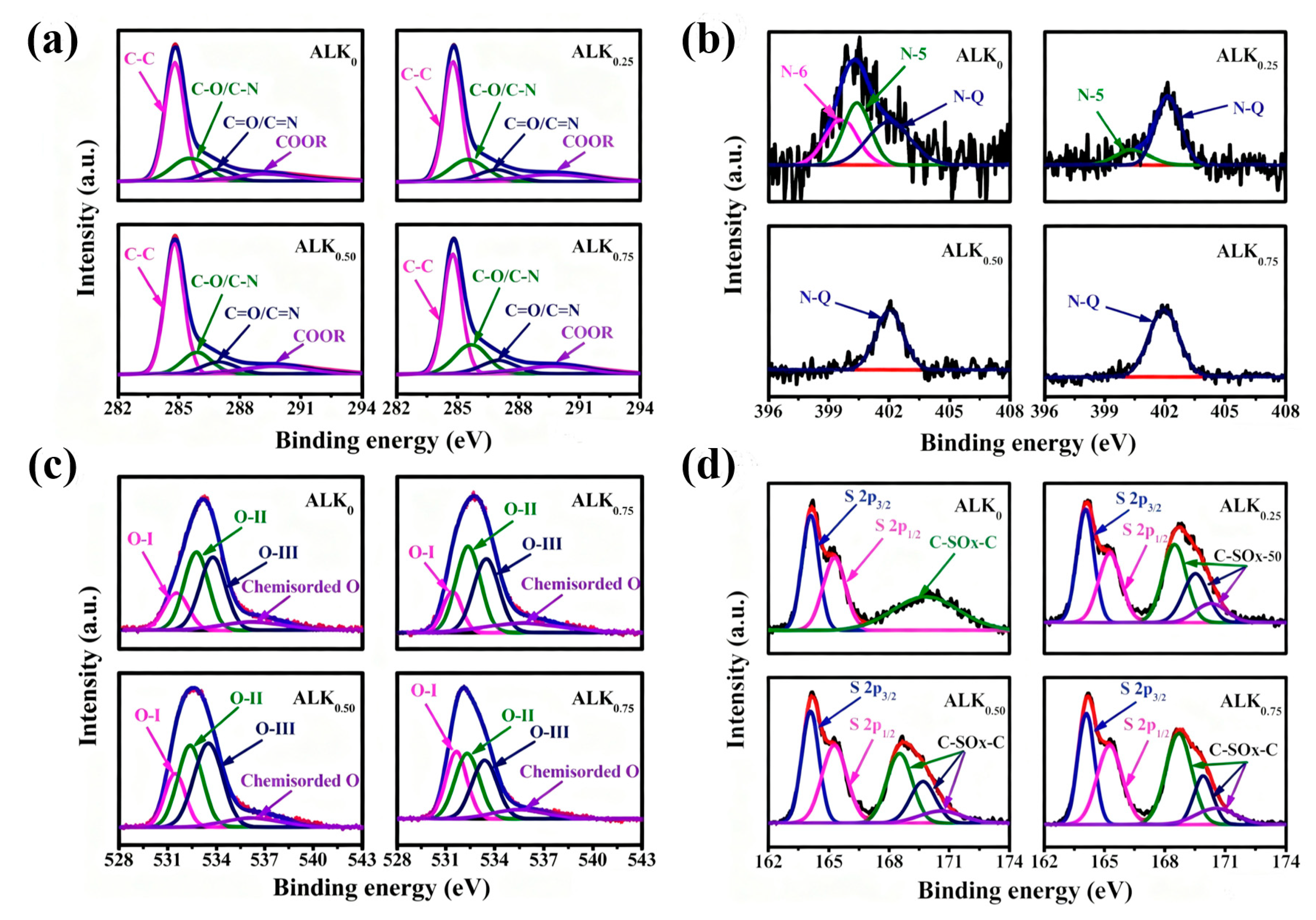 Nanomaterials 15 01633 g004 Nanomaterials 15 01633 g004