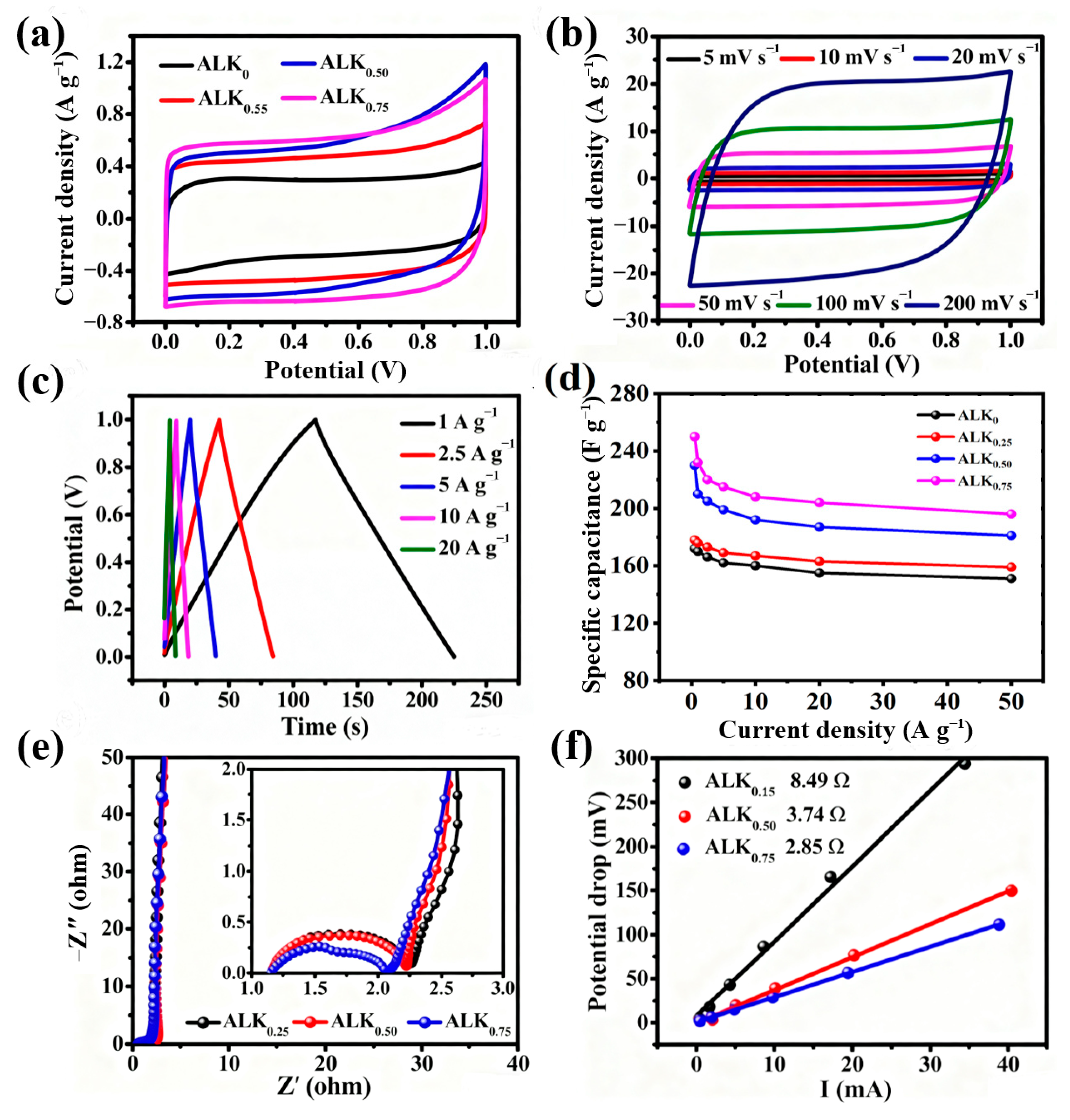 Nanomaterials 15 01633 g006 Nanomaterials 15 01633 g006