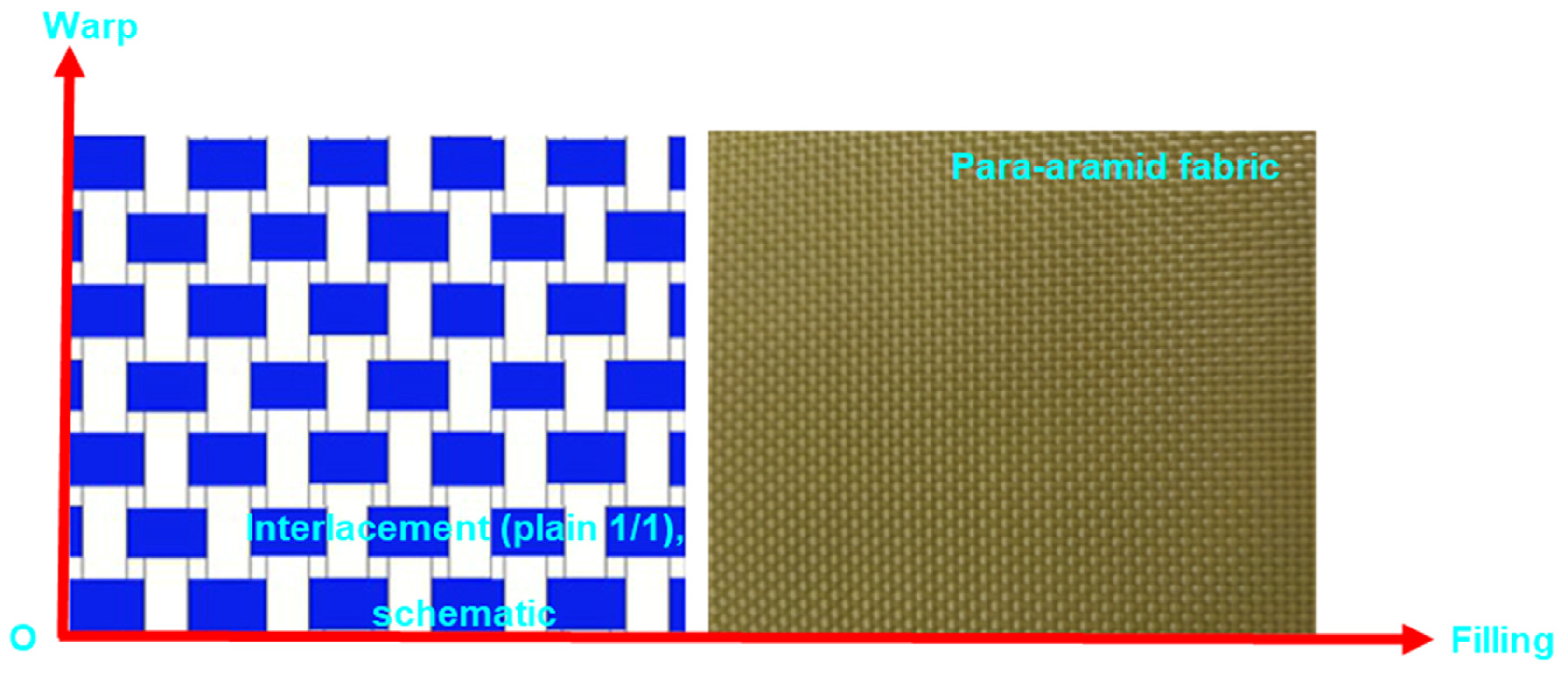 Nanomaterials 15 01637 g001 Nanomaterials 15 01637 g001