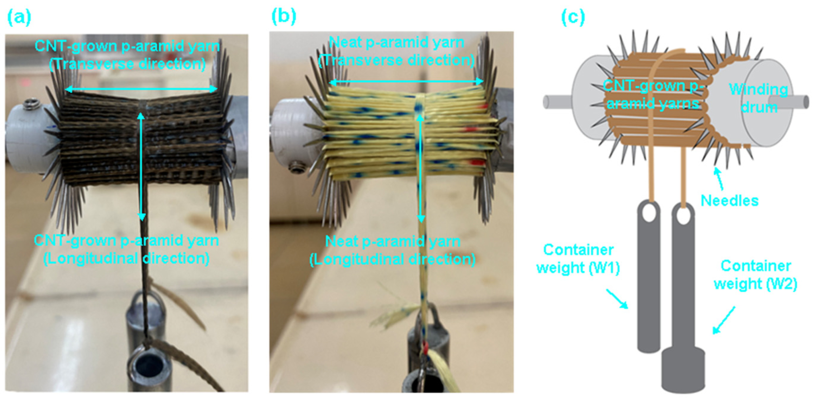 Nanomaterials 15 01637 g005 Nanomaterials 15 01637 g005