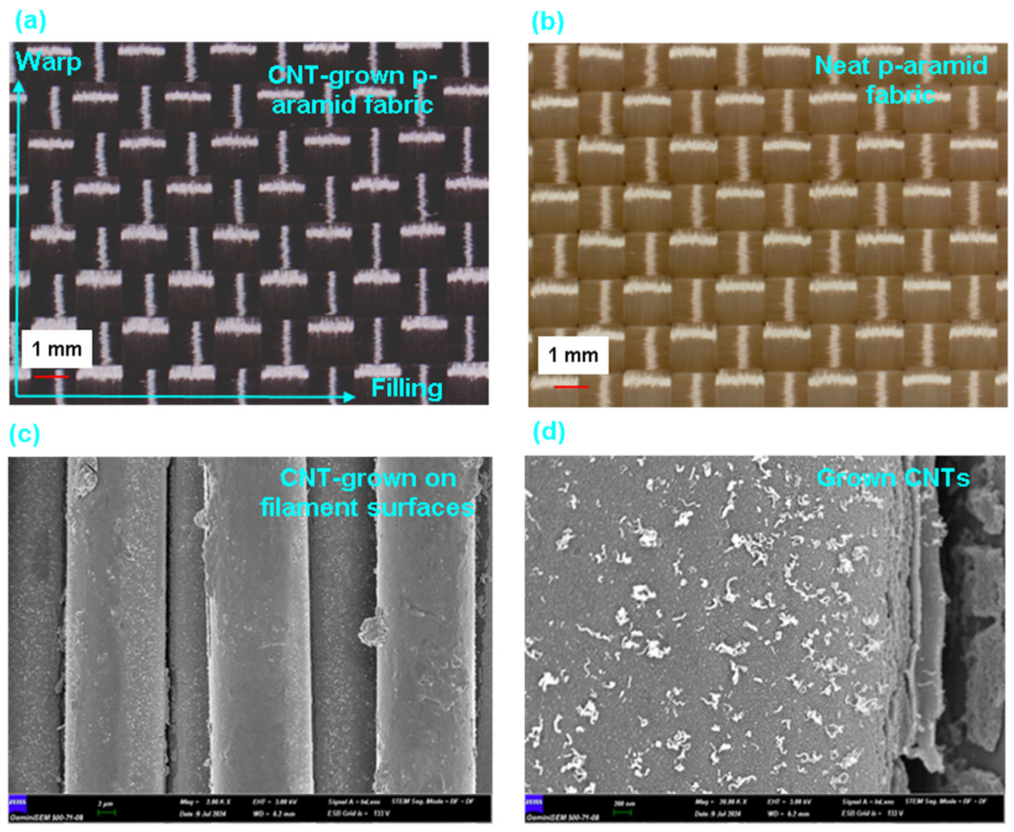 Nanomaterials 15 01637 g006 Nanomaterials 15 01637 g006