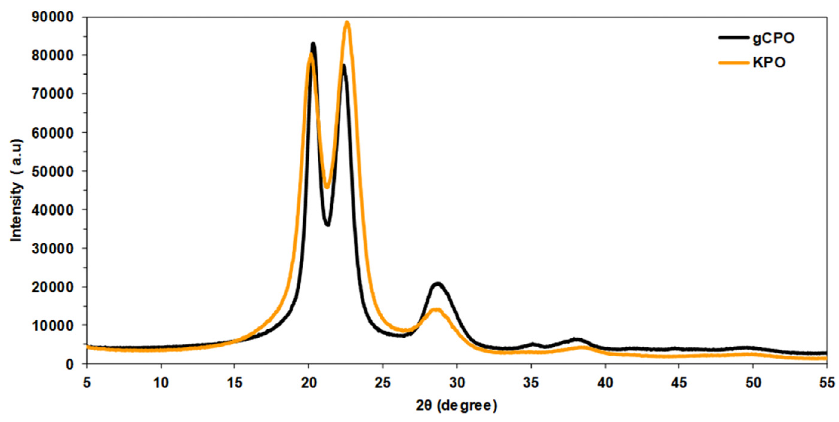 Nanomaterials 15 01637 g009 Nanomaterials 15 01637 g009