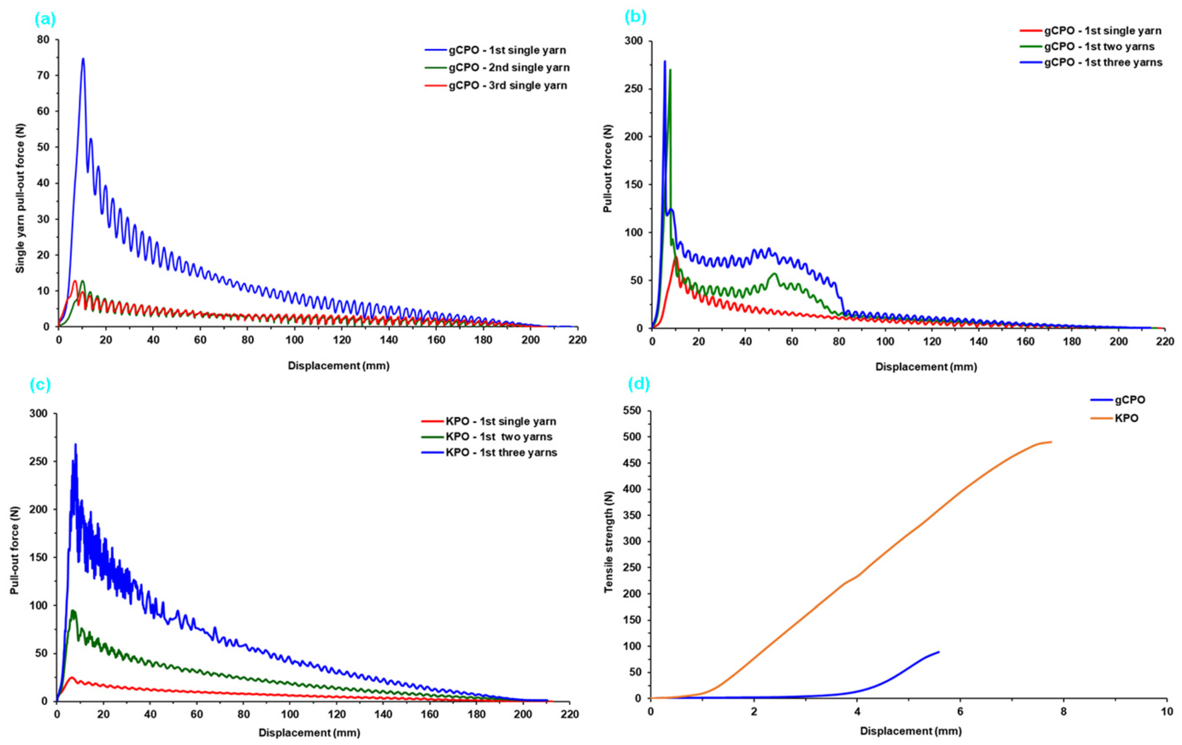 Nanomaterials 15 01637 g011 Nanomaterials 15 01637 g011