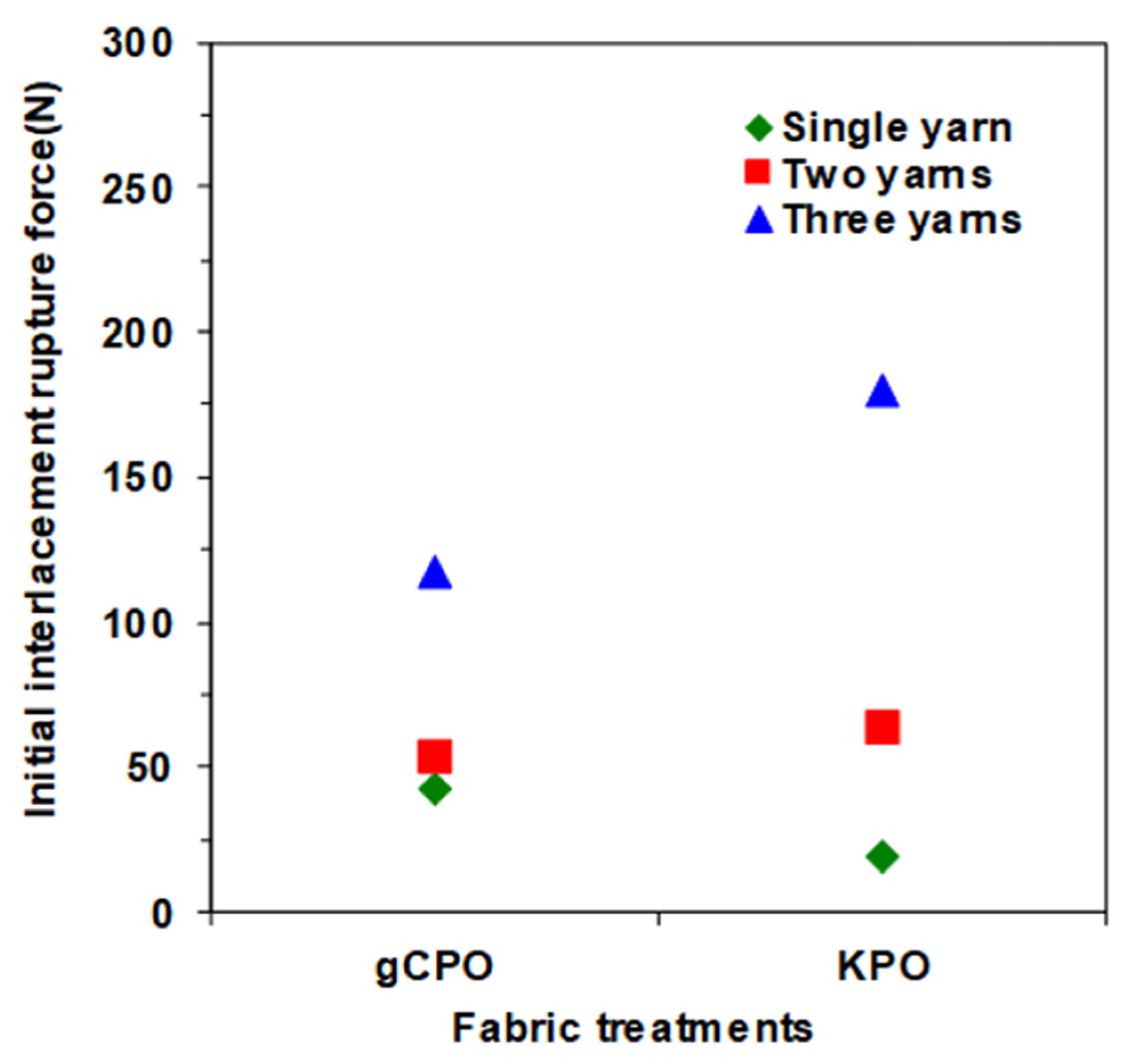 Nanomaterials 15 01637 g012 Nanomaterials 15 01637 g012