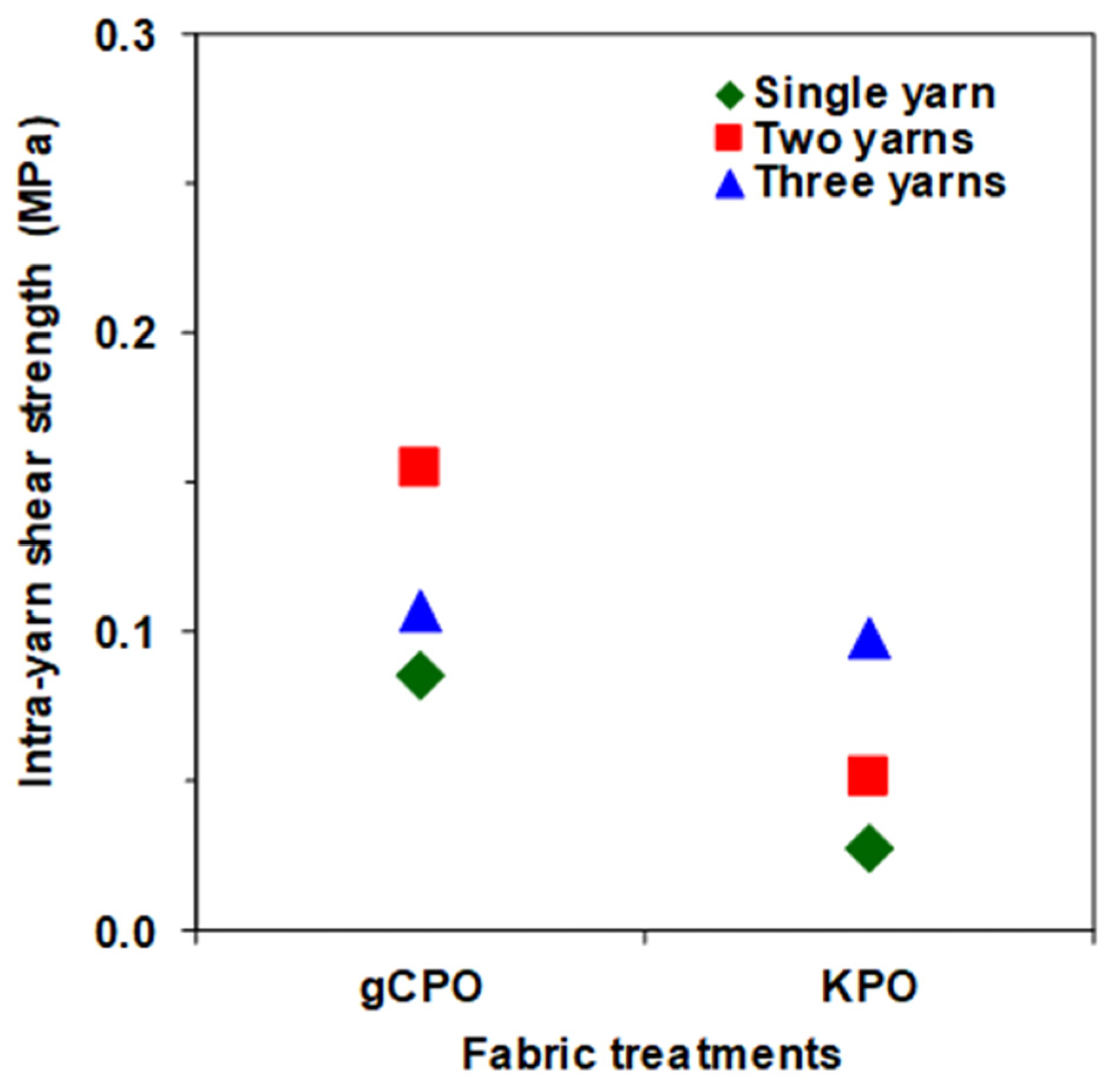 Nanomaterials 15 01637 g013 Nanomaterials 15 01637 g013