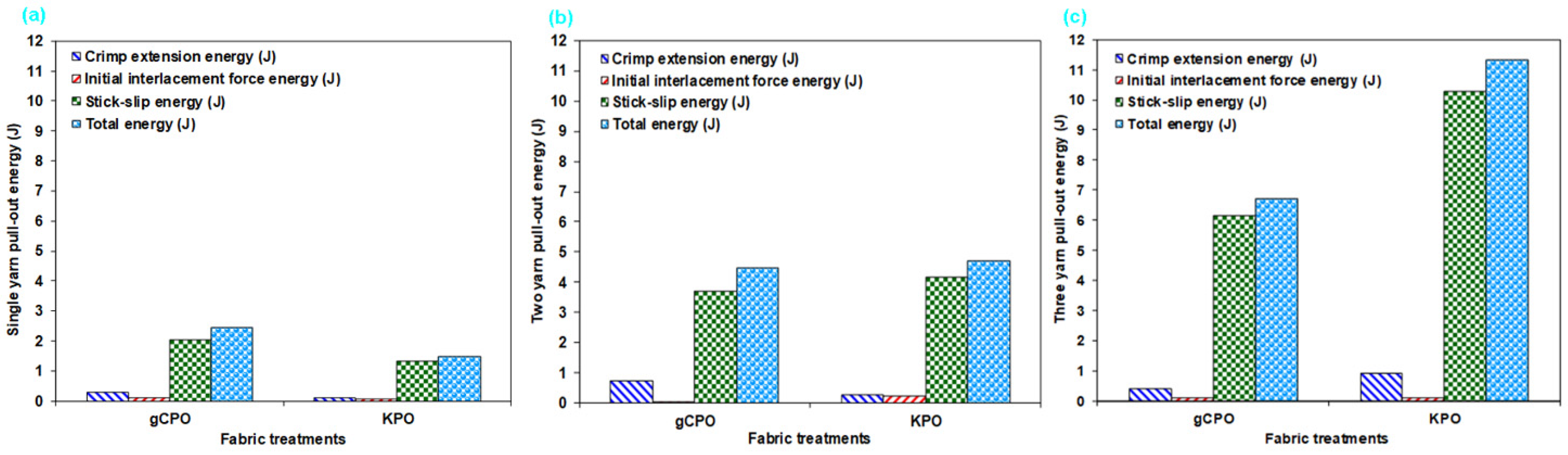 Nanomaterials 15 01637 g014 Nanomaterials 15 01637 g014