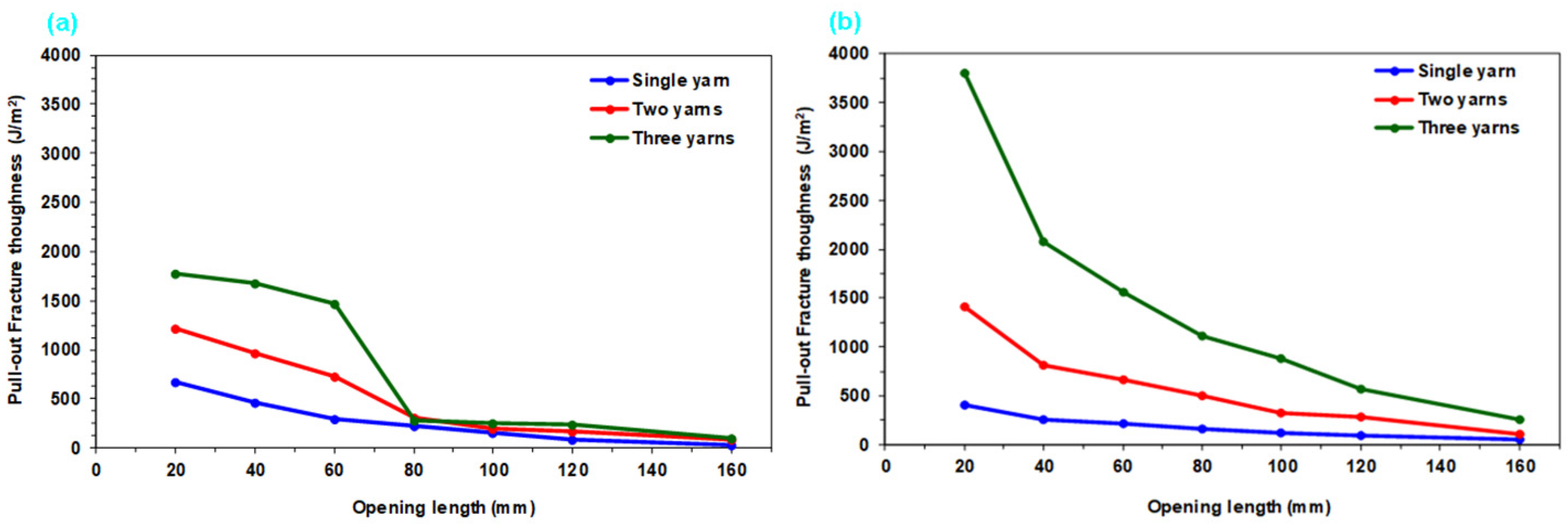 Nanomaterials 15 01637 g015 Nanomaterials 15 01637 g015
