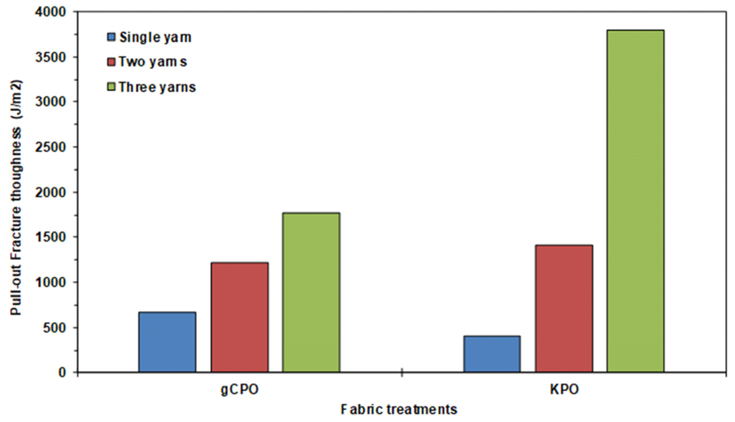 Nanomaterials 15 01637 g016 Nanomaterials 15 01637 g016