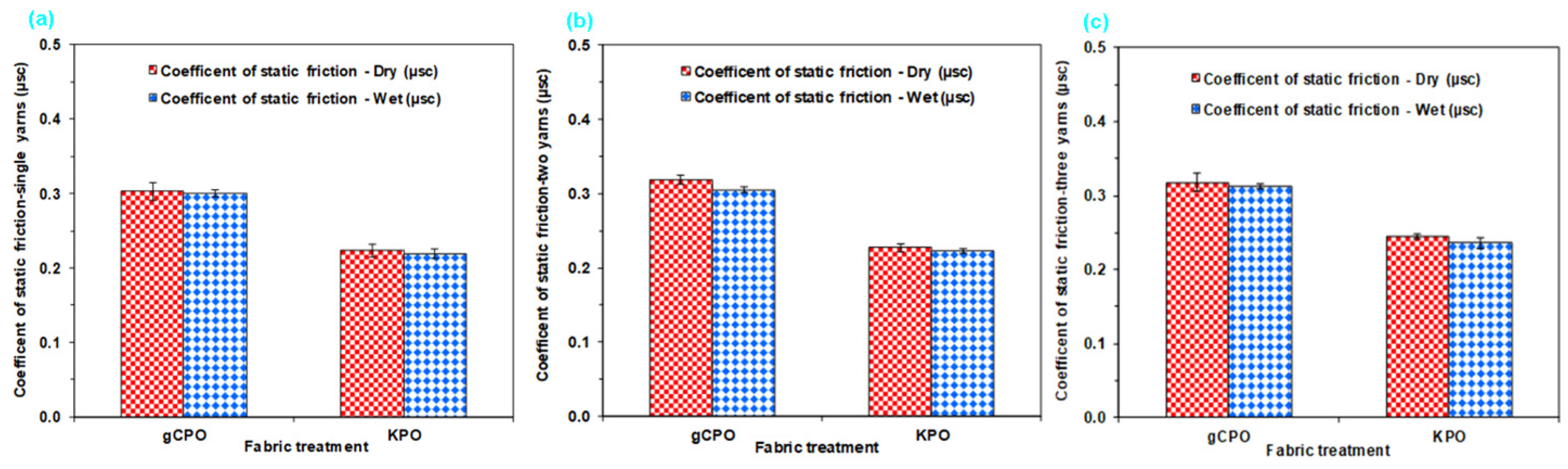 Nanomaterials 15 01637 g017 Nanomaterials 15 01637 g017