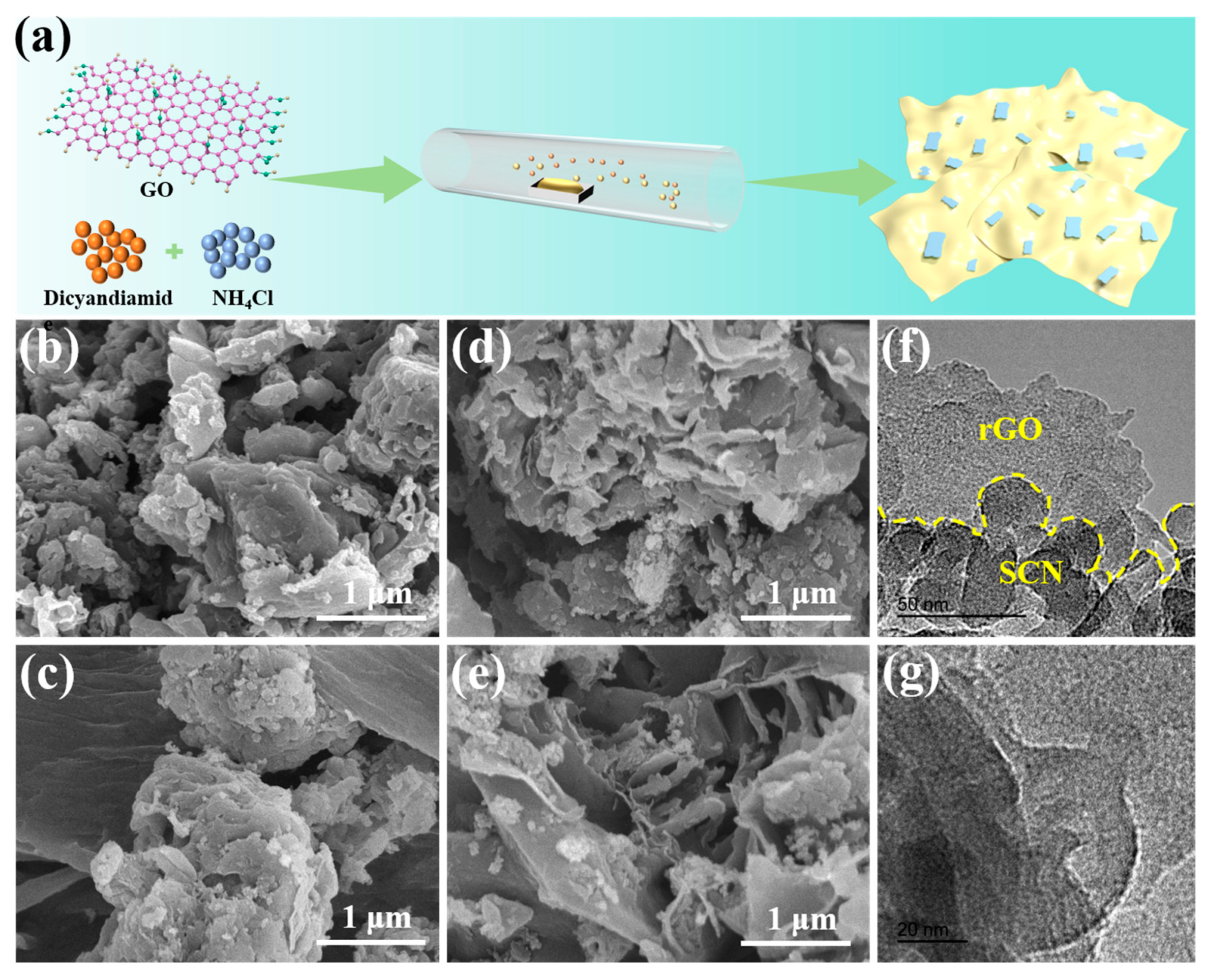 Nanomaterials 15 01641 g001 Nanomaterials 15 01641 g001