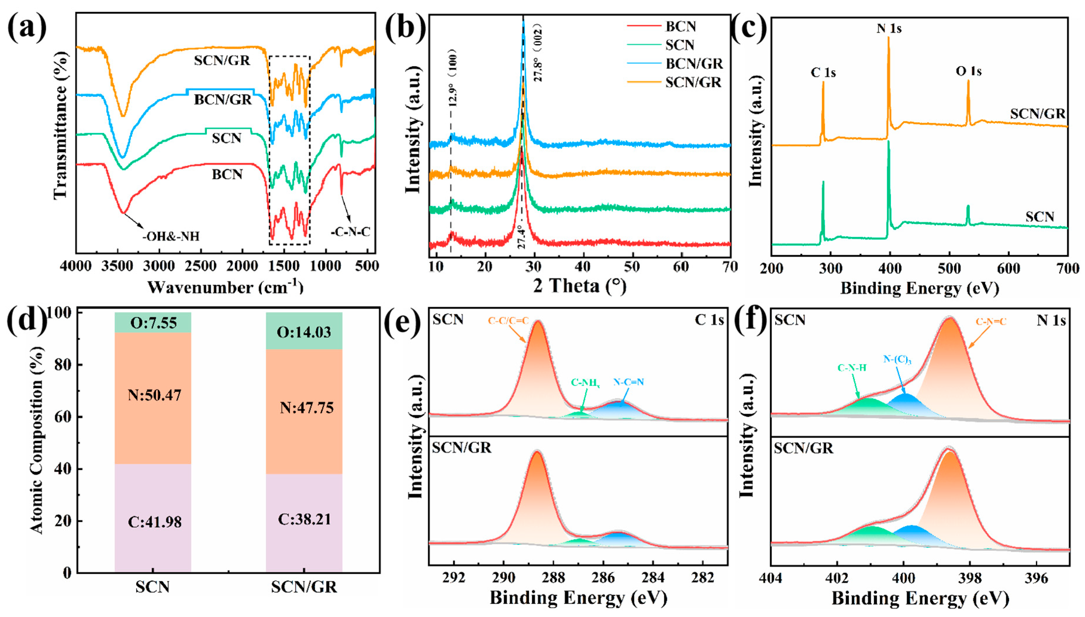 Nanomaterials 15 01641 g002 Nanomaterials 15 01641 g002