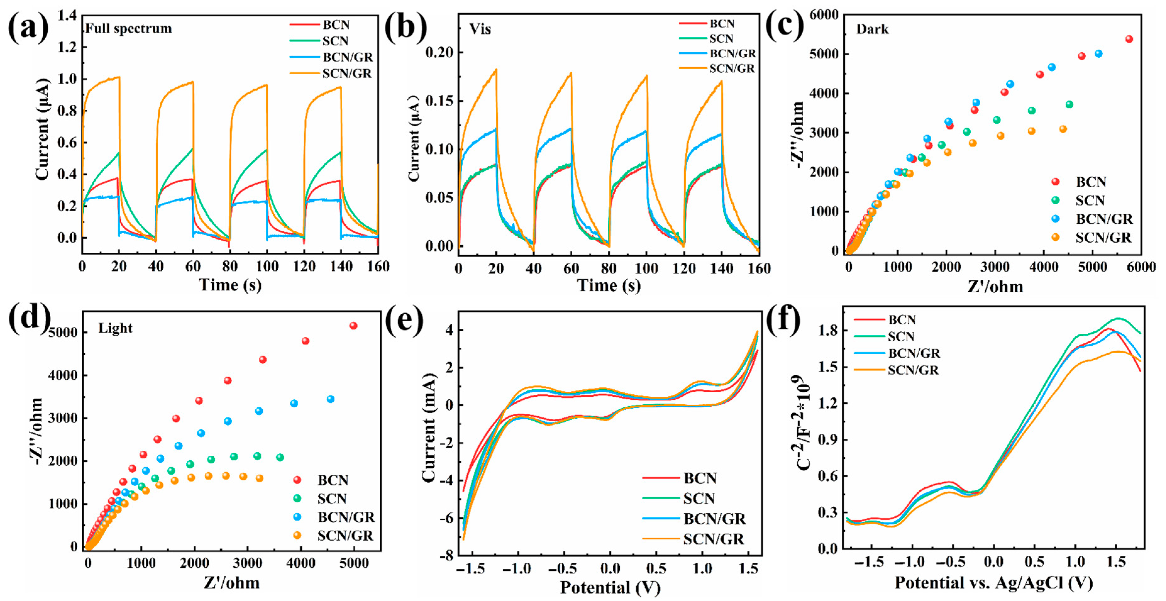 Nanomaterials 15 01641 g005 Nanomaterials 15 01641 g005