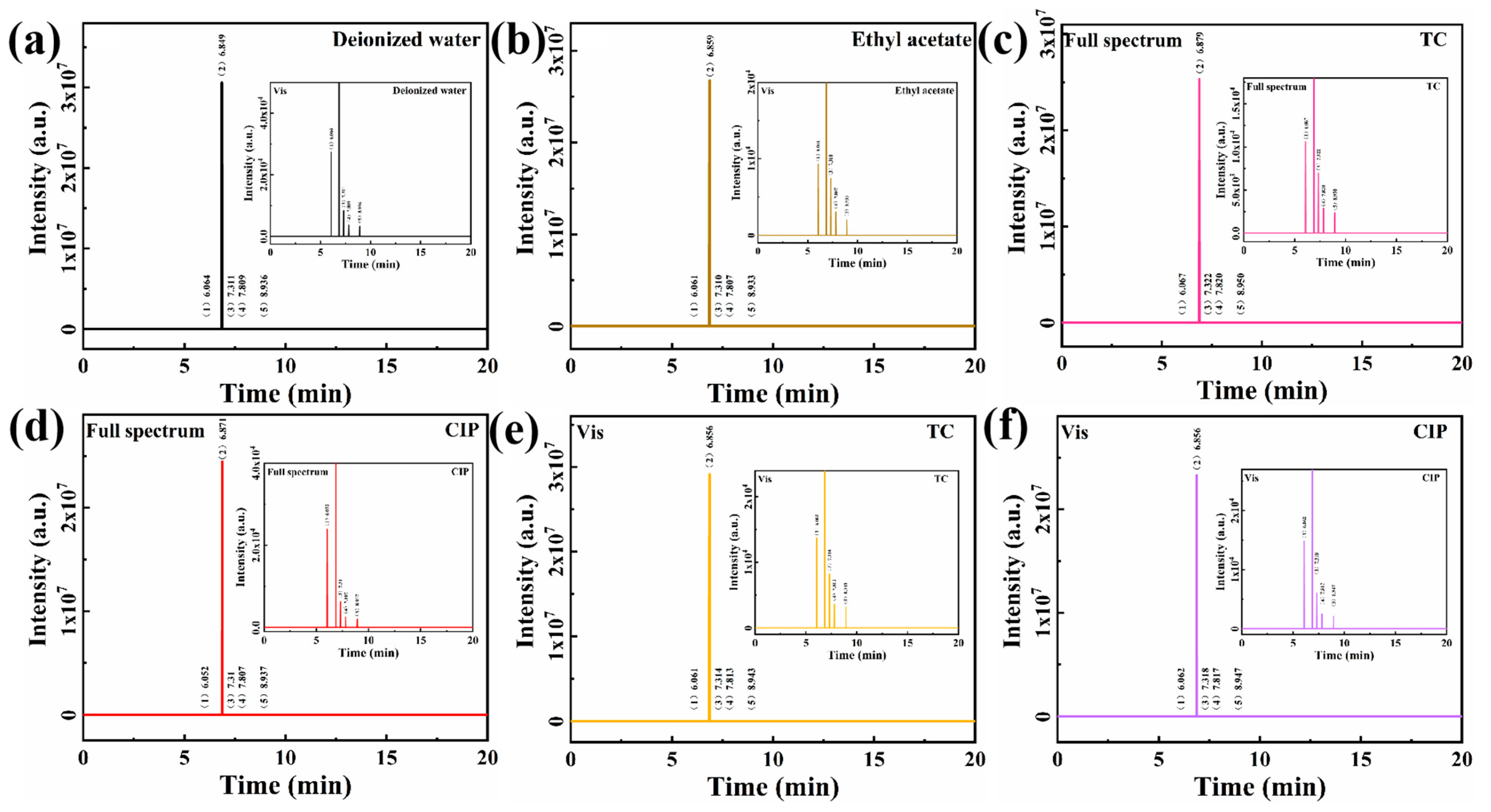Nanomaterials 15 01641 g008 Nanomaterials 15 01641 g008