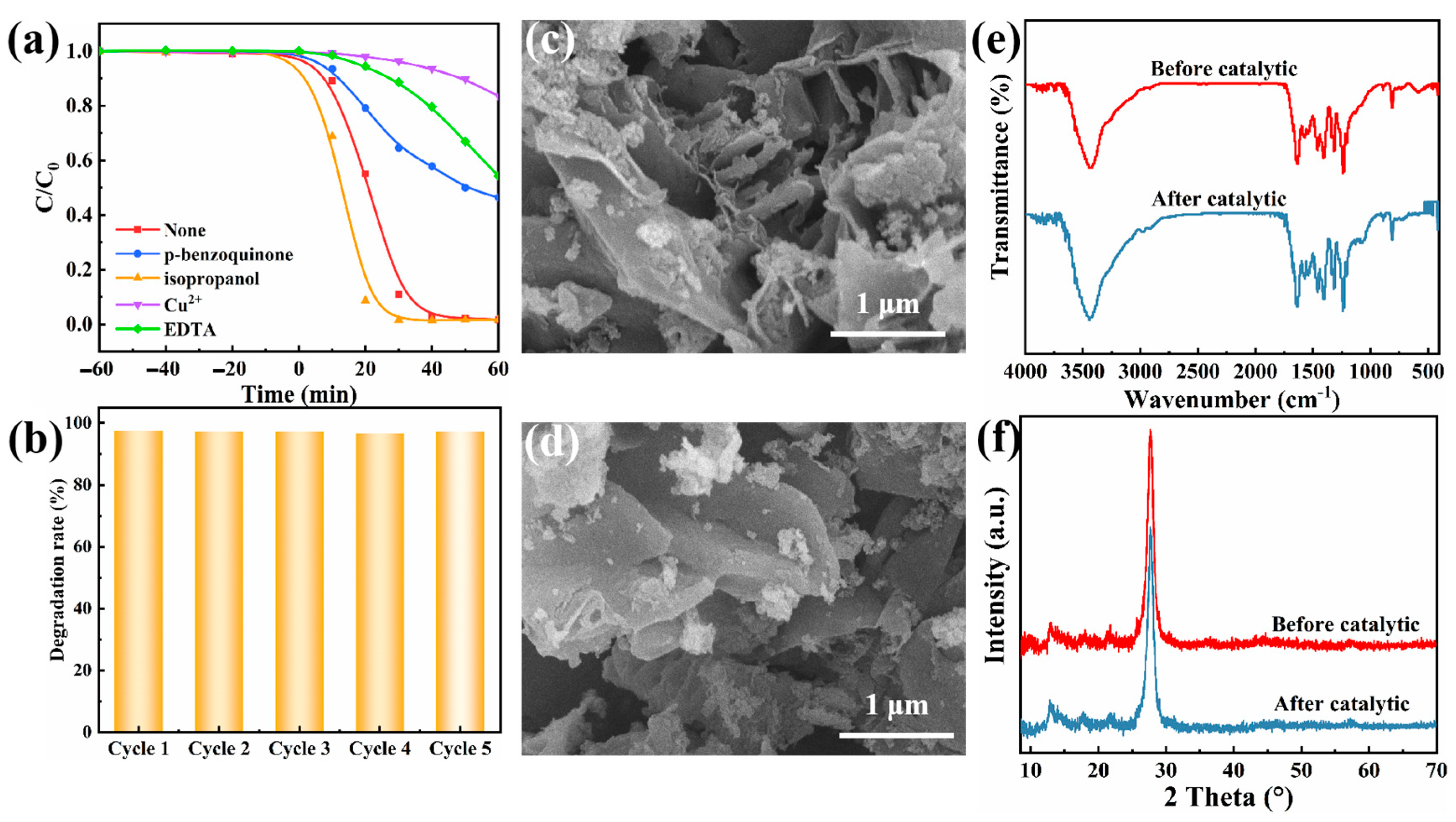Nanomaterials 15 01641 g009 Nanomaterials 15 01641 g009