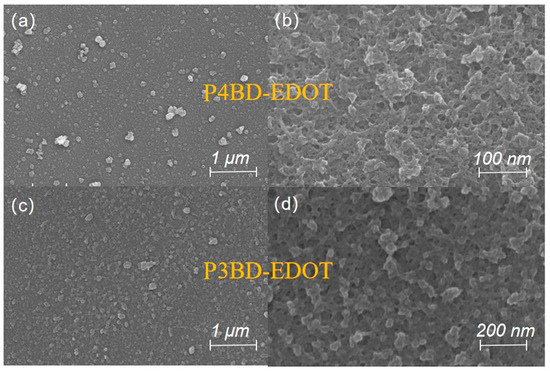 Synthesis, Electrochemistry, and Optoelectronic Properties of