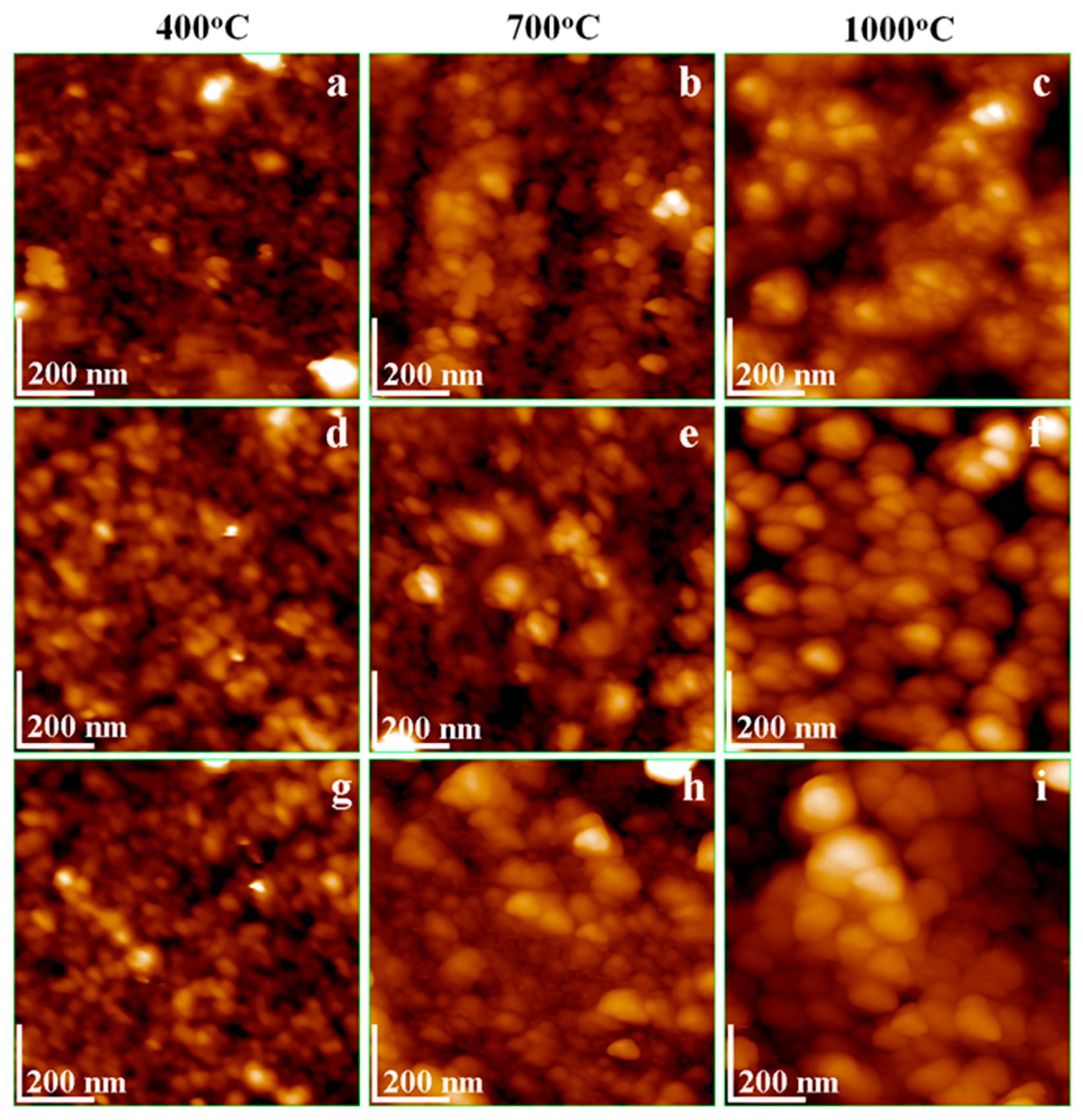 Nanomaterials 15 01644 g005 Nanomaterials 15 01644 g005