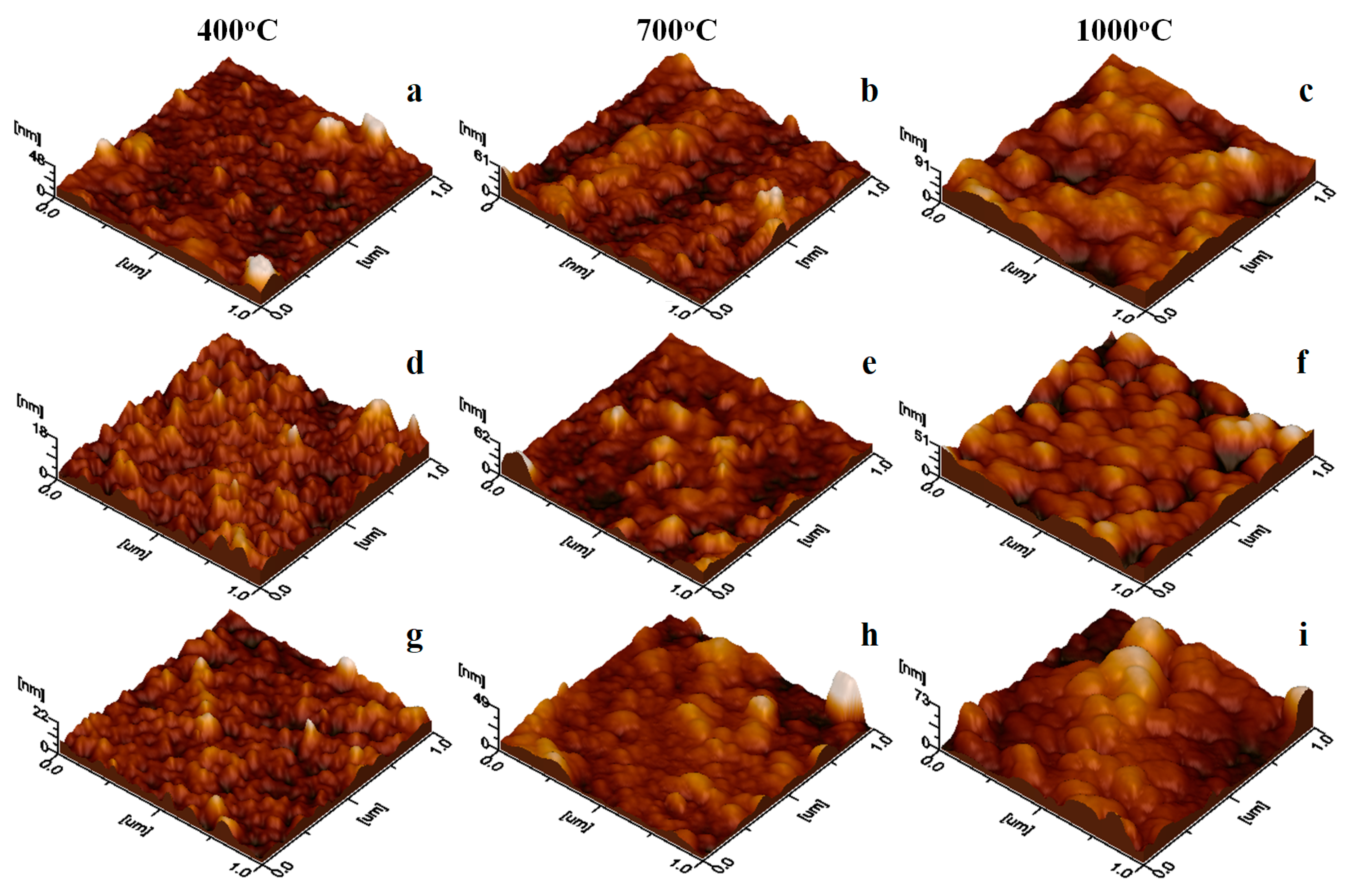Nanomaterials 15 01644 g006 Nanomaterials 15 01644 g006