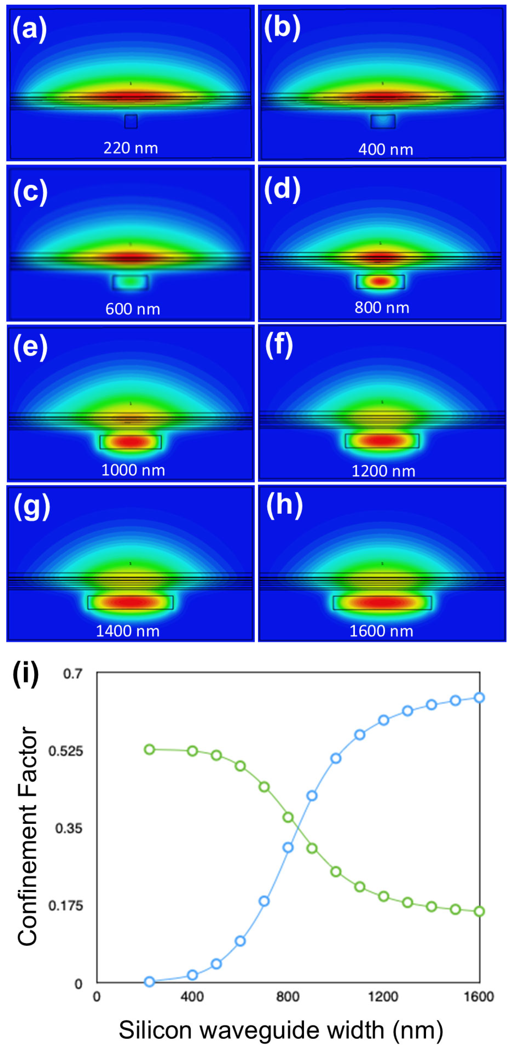 Nanomaterials 15 01645 g002 Nanomaterials 15 01645 g002