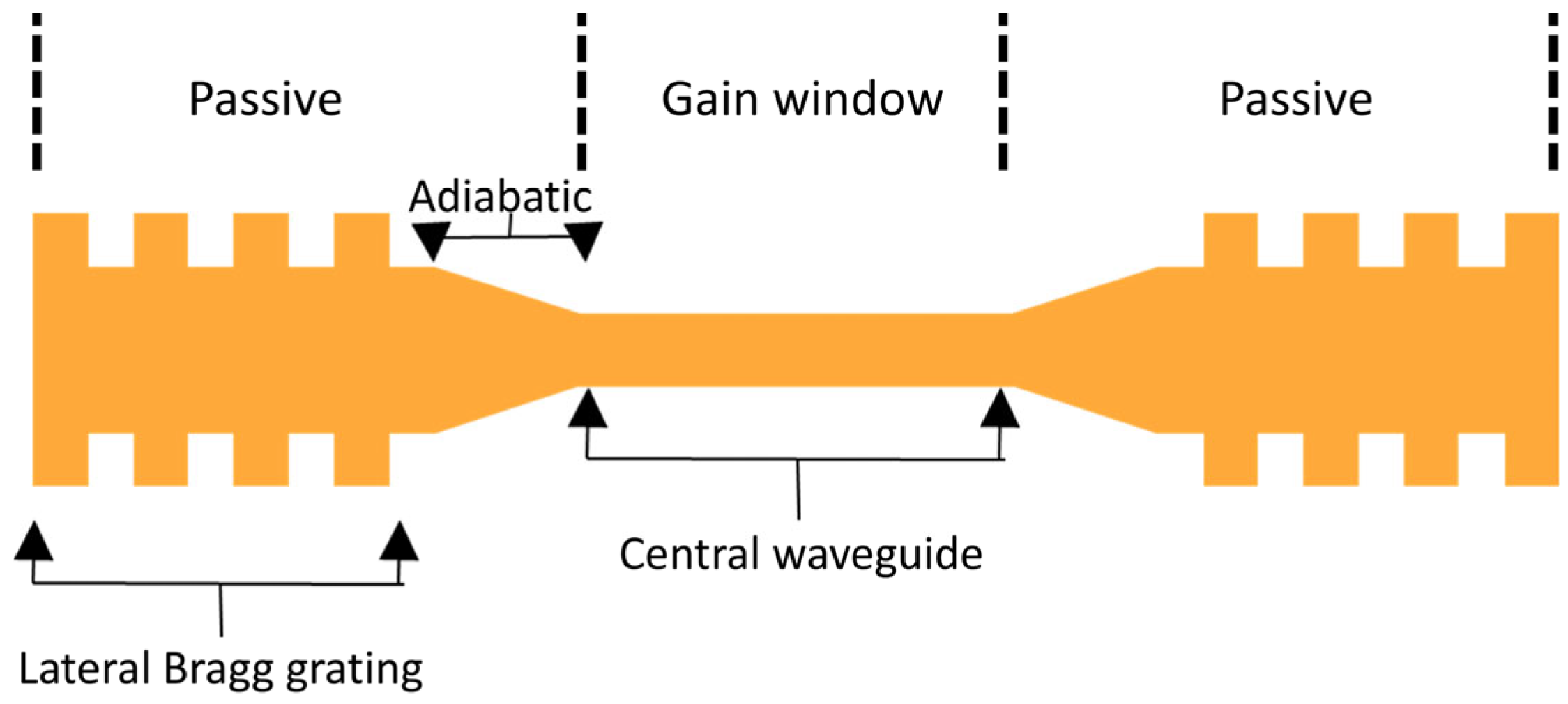 Nanomaterials 15 01645 g003 Nanomaterials 15 01645 g003