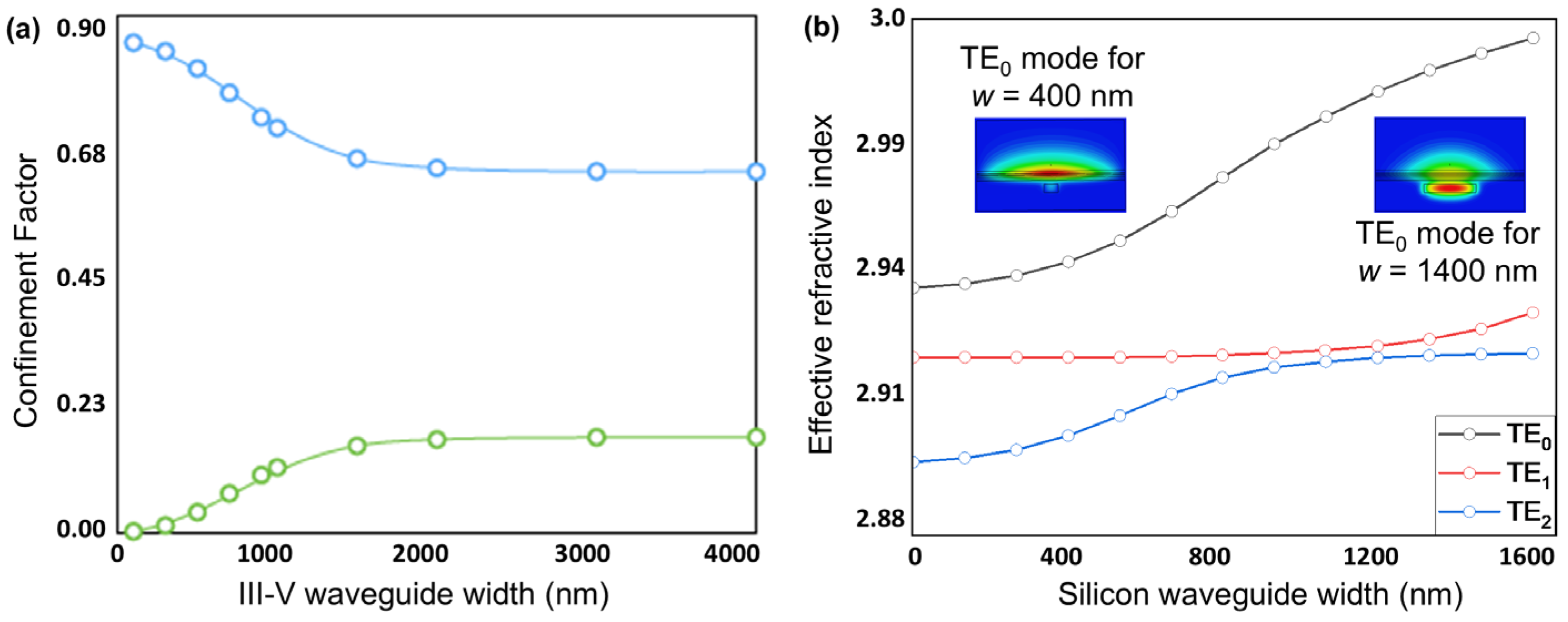 Nanomaterials 15 01645 g004 Nanomaterials 15 01645 g004