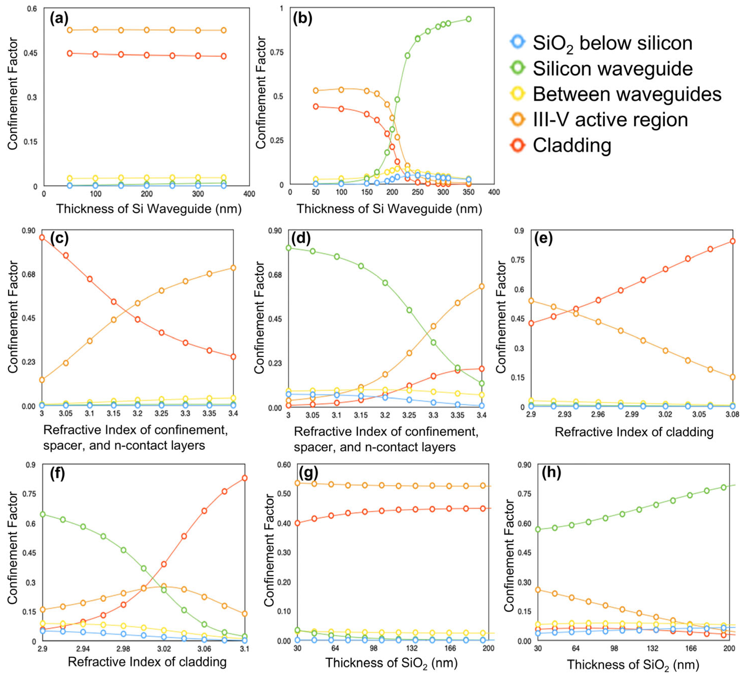 Nanomaterials 15 01645 g007 Nanomaterials 15 01645 g007