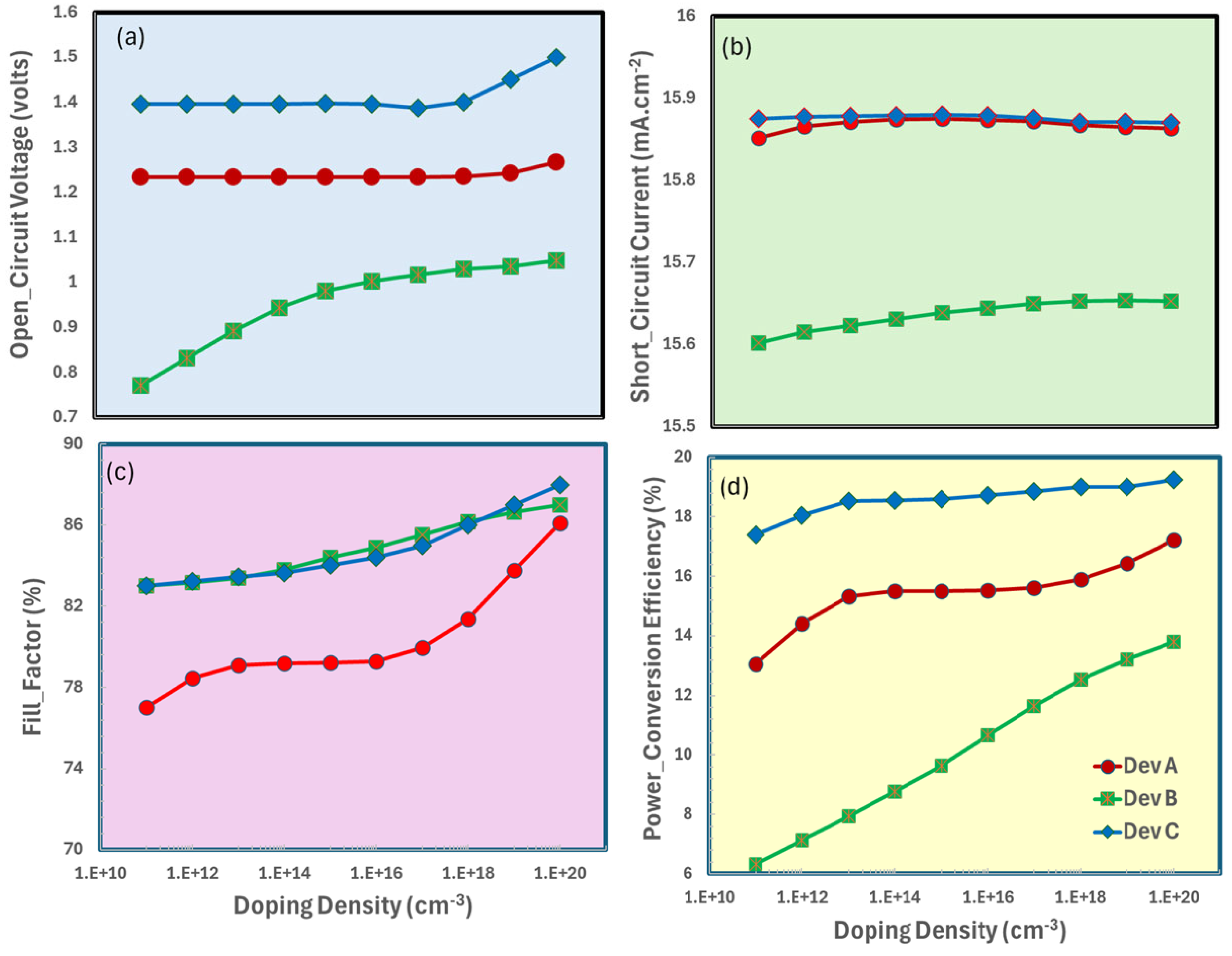 Nanomaterials 15 01646 g005 Nanomaterials 15 01646 g005