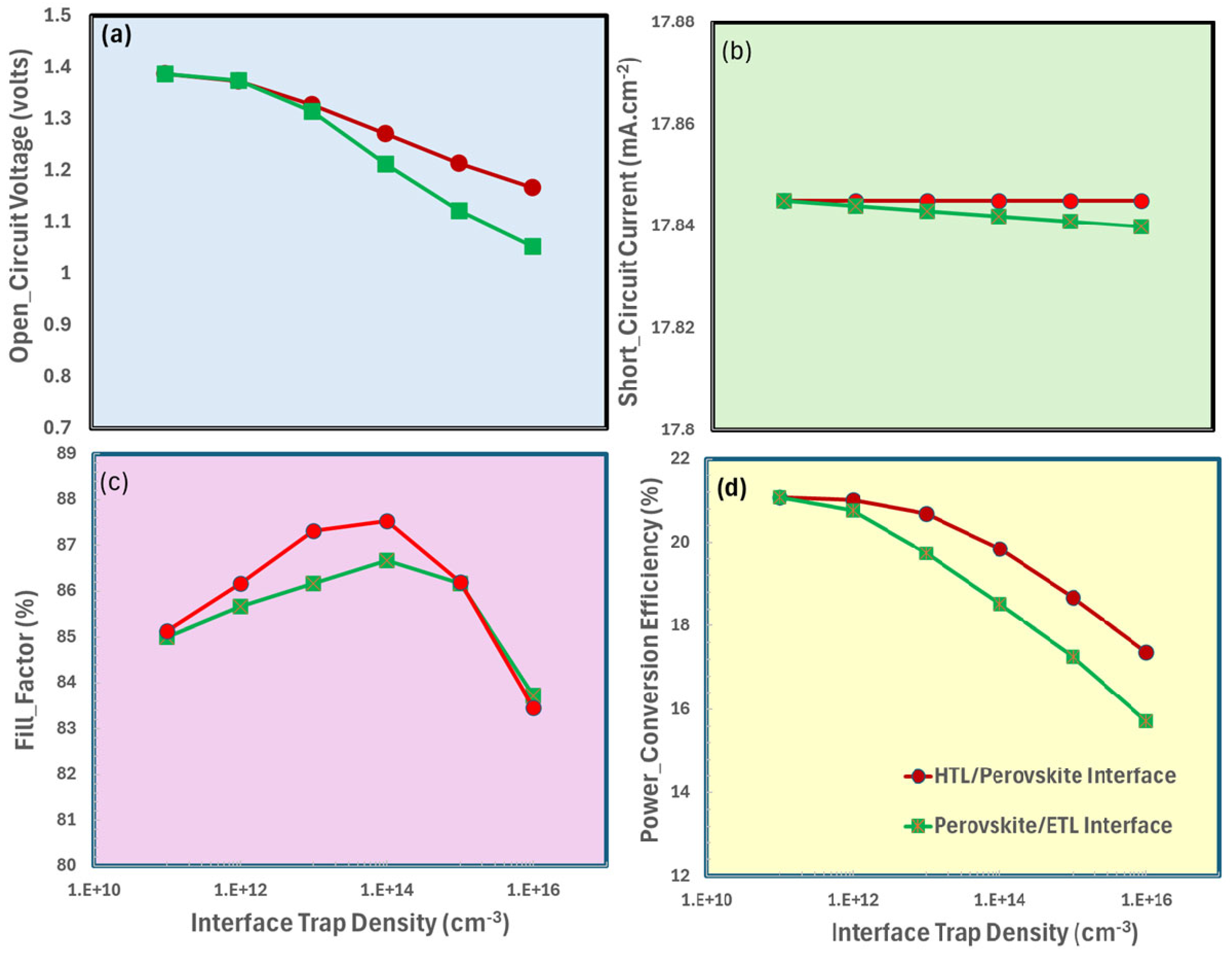 Nanomaterials 15 01646 g008 Nanomaterials 15 01646 g008