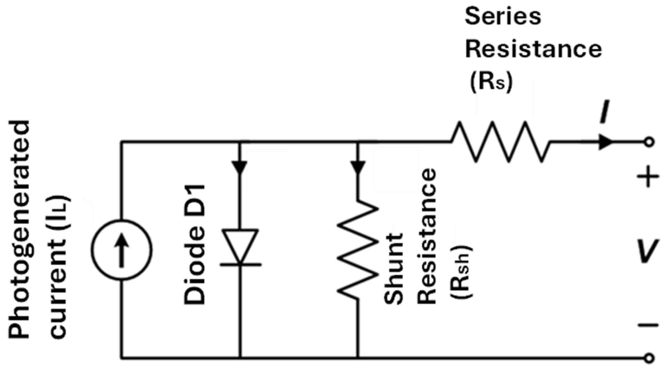 Nanomaterials 15 01646 g010 Nanomaterials 15 01646 g010