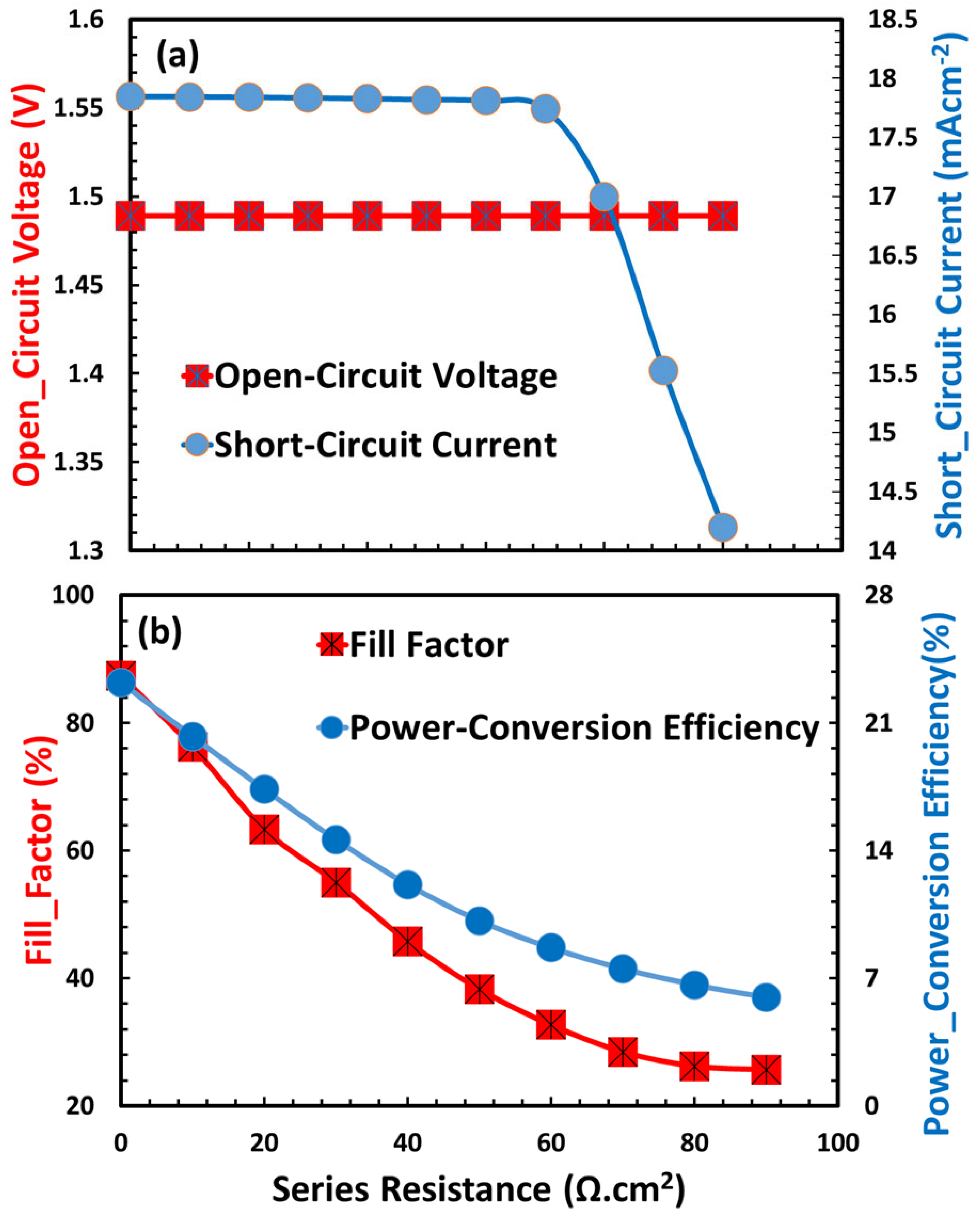 Nanomaterials 15 01646 g011 Nanomaterials 15 01646 g011