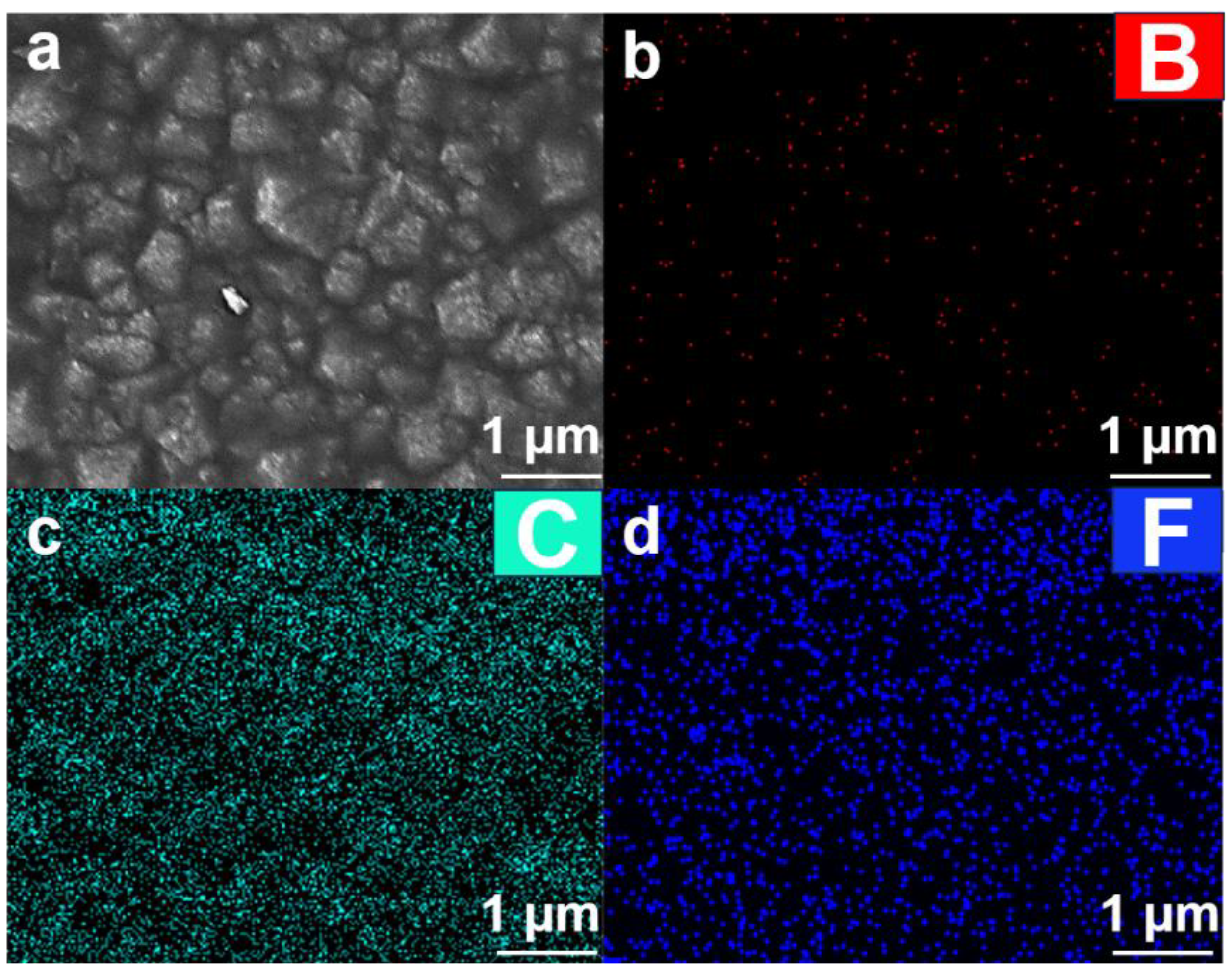 Nanomaterials 15 01647 g007 Nanomaterials 15 01647 g007