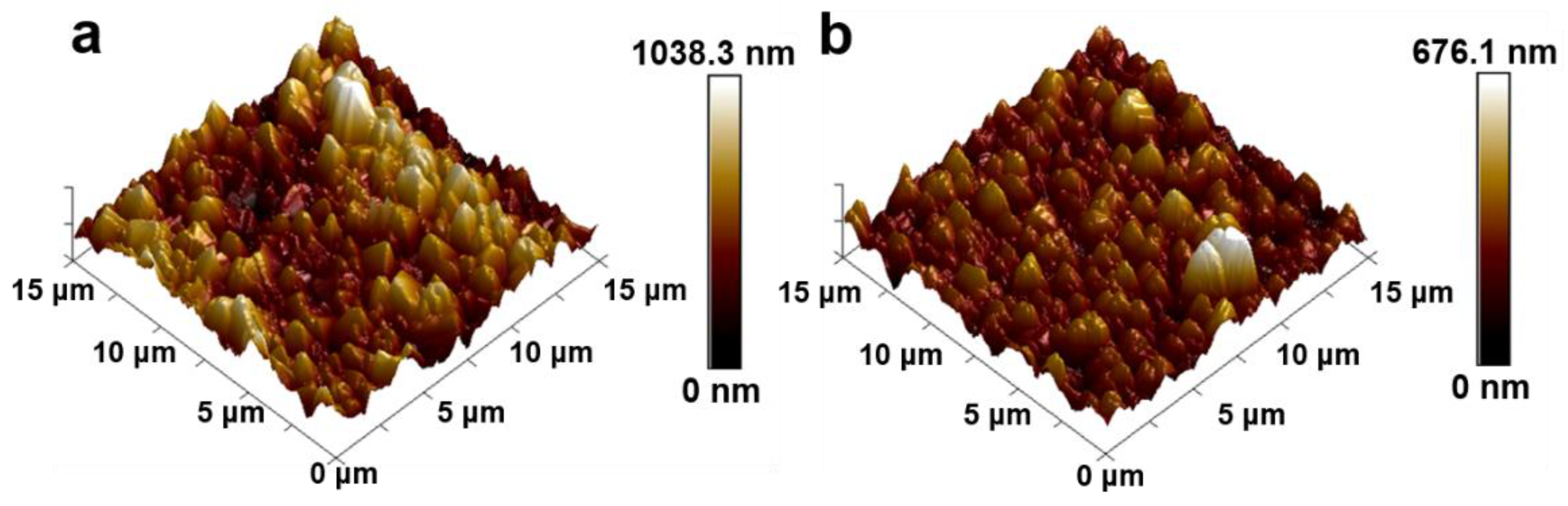 Nanomaterials 15 01647 g009 Nanomaterials 15 01647 g009