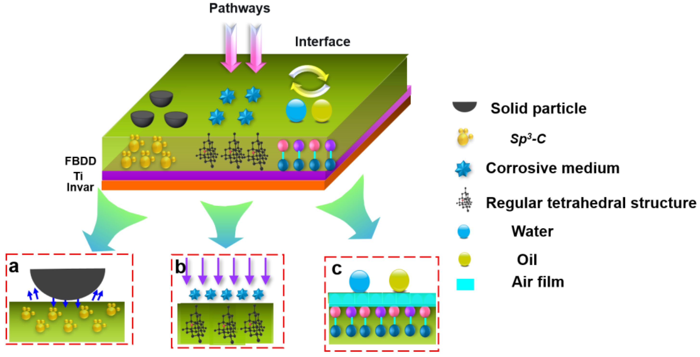 Nanomaterials 15 01647 g013 Nanomaterials 15 01647 g013