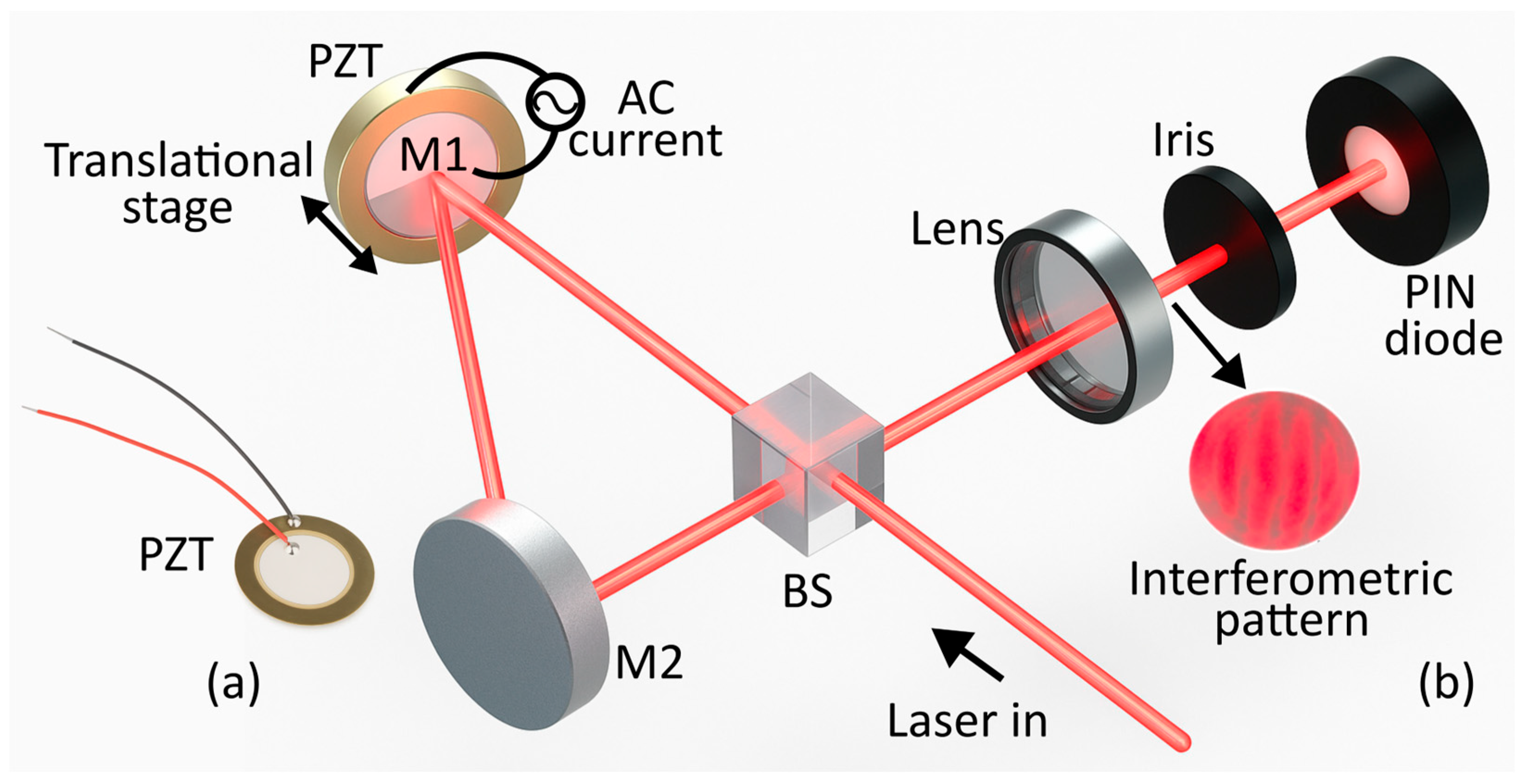 Nanomaterials 15 01650 g001 Nanomaterials 15 01650 g001