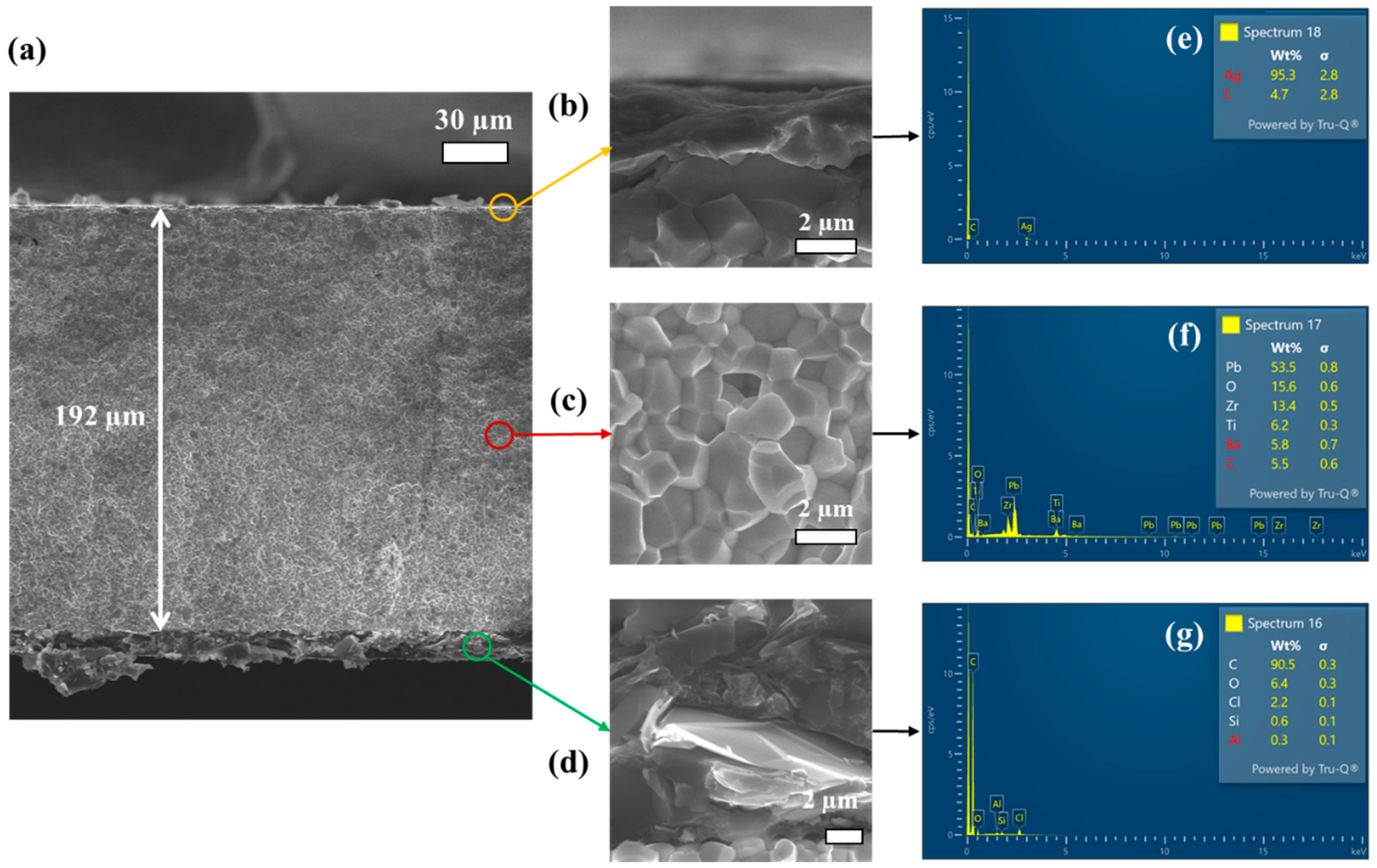 Nanomaterials 15 01650 g003 Nanomaterials 15 01650 g003
