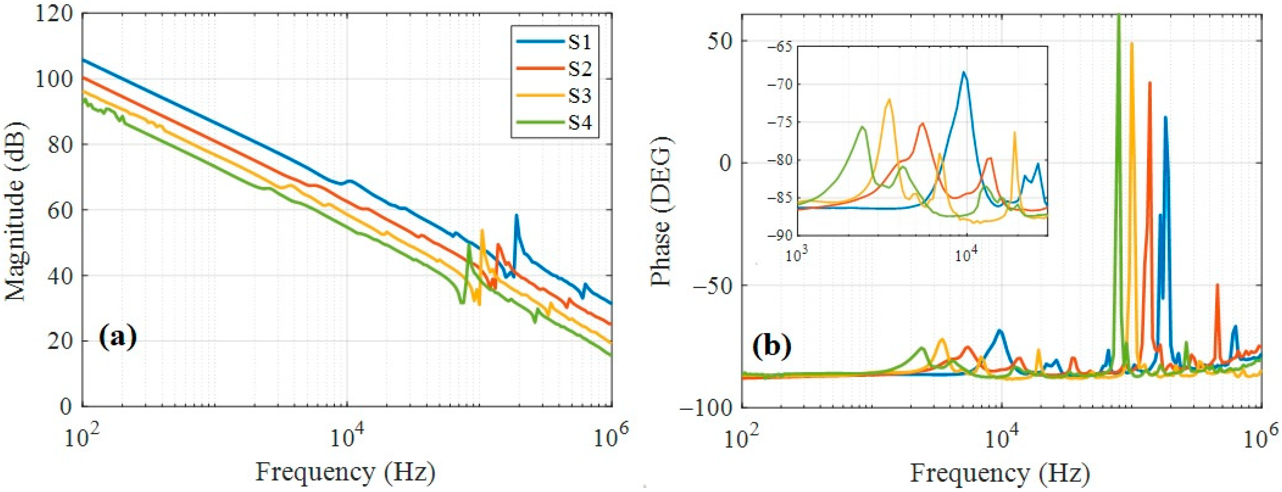 Nanomaterials 15 01650 g004 Nanomaterials 15 01650 g004