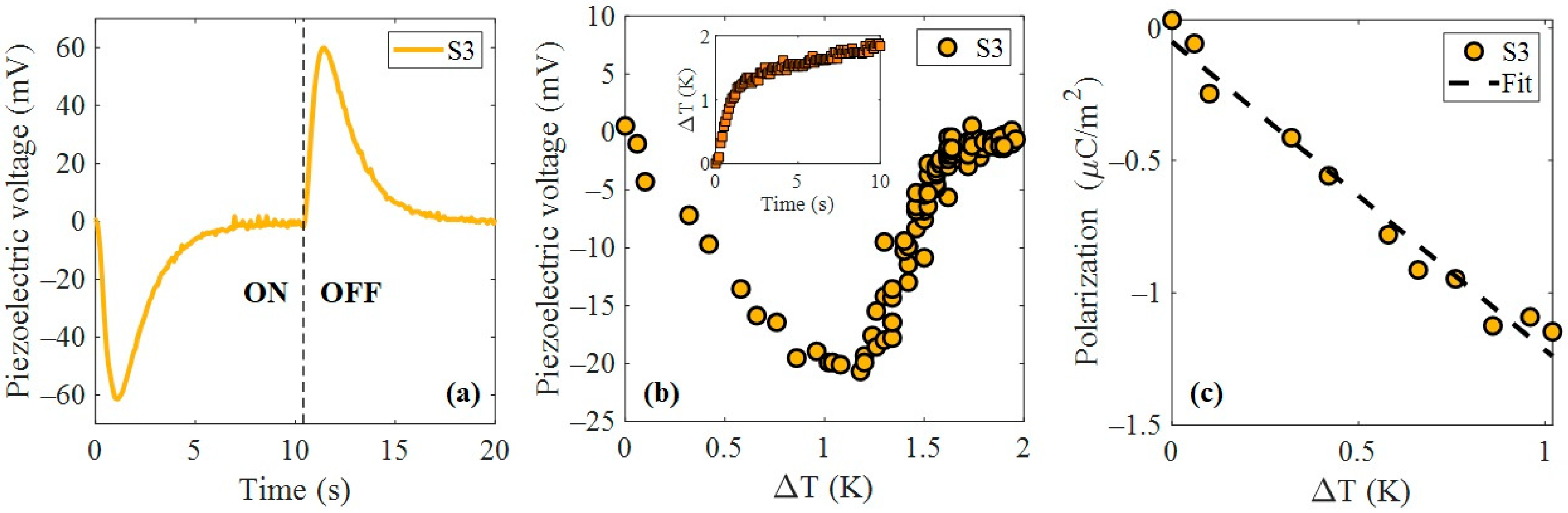 Nanomaterials 15 01650 g008 Nanomaterials 15 01650 g008
