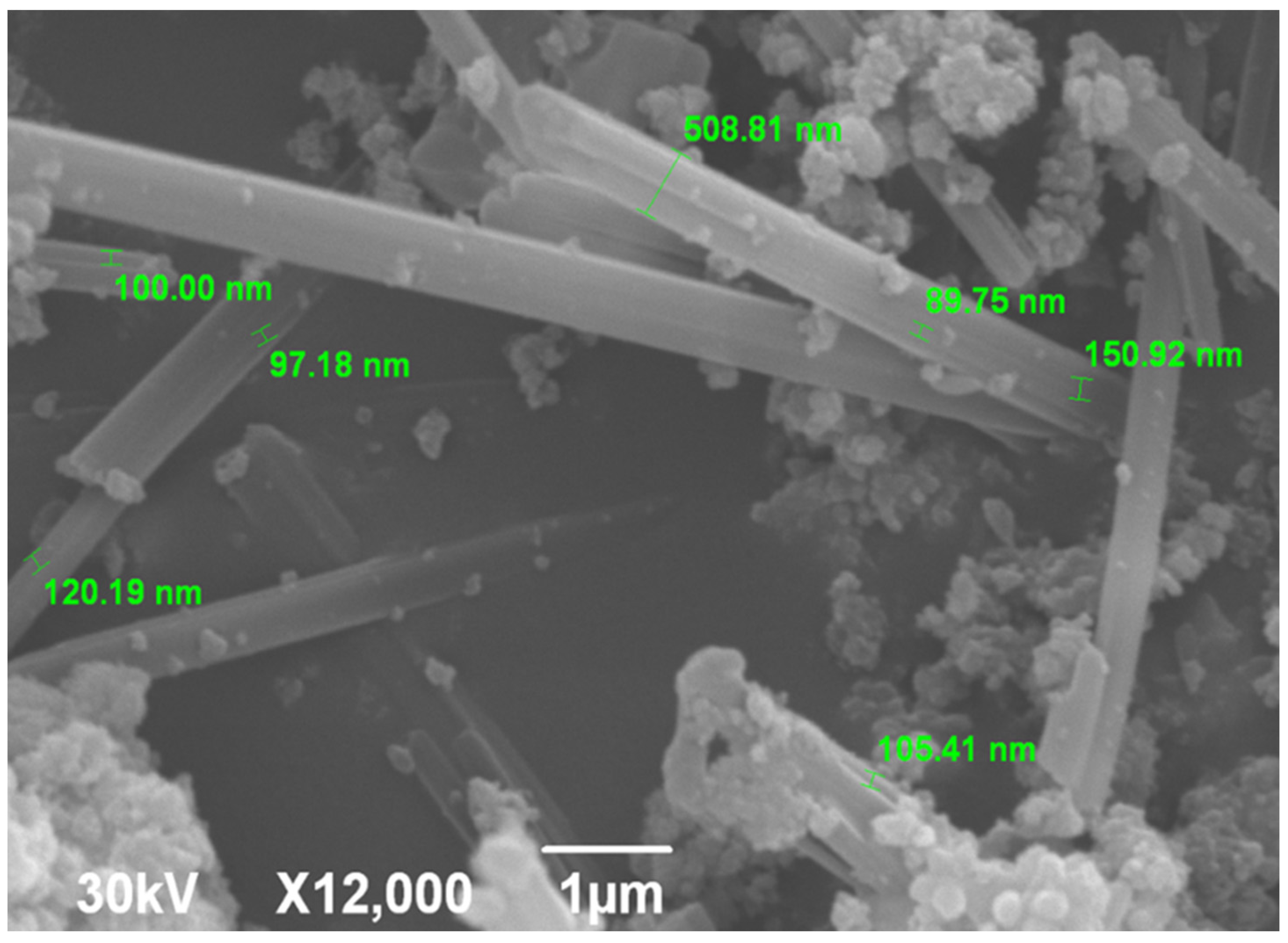 Nanomaterials 15 01651 g003 Nanomaterials 15 01651 g003