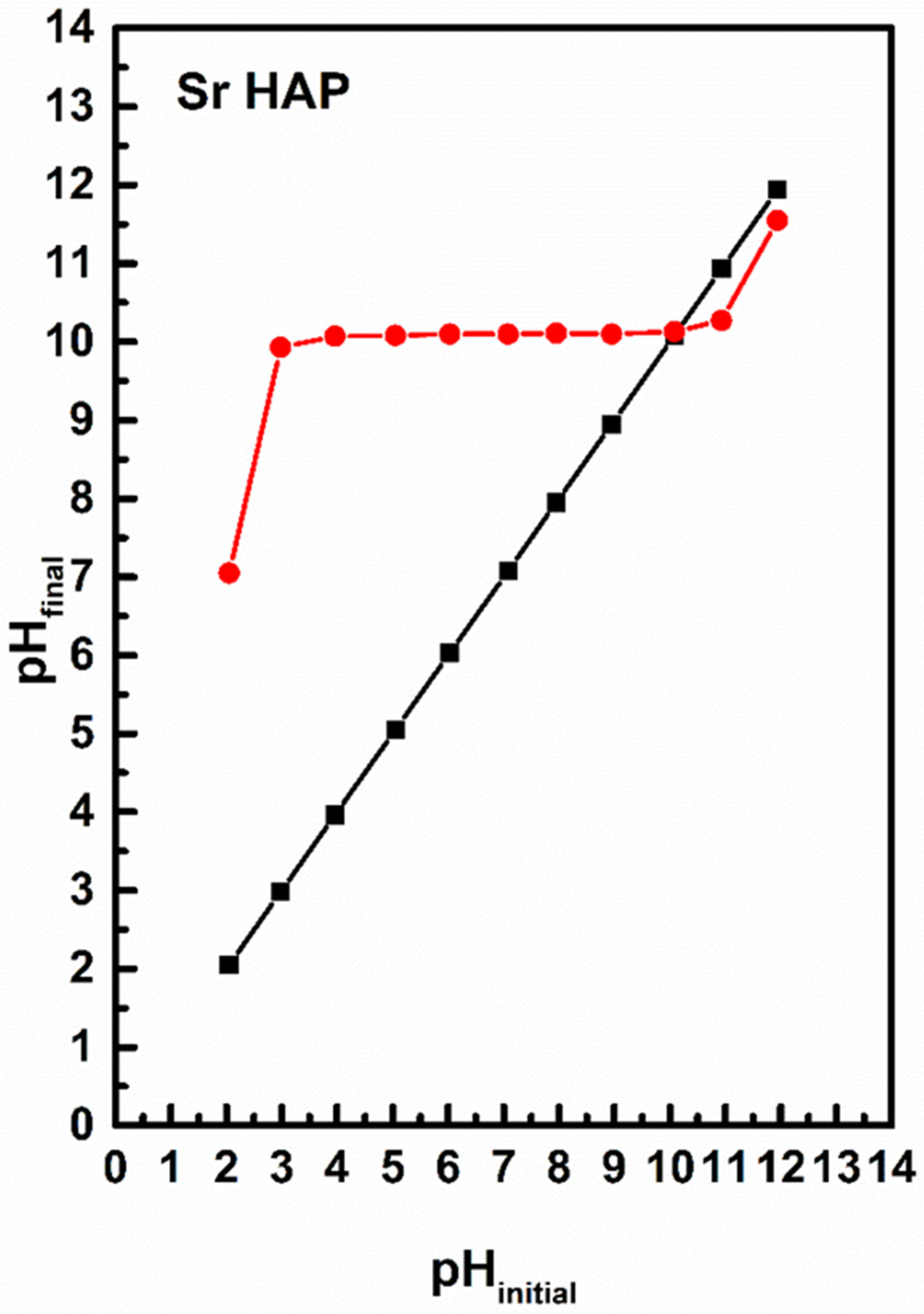 Nanomaterials 15 01651 g005 Nanomaterials 15 01651 g005