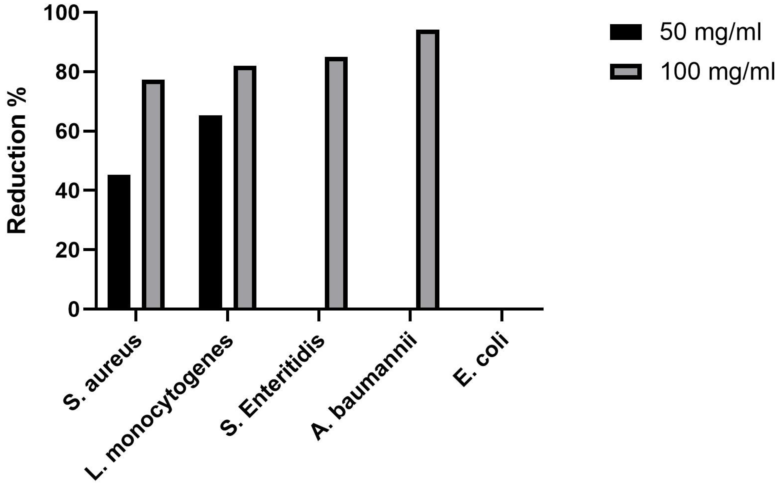 Nanomaterials 15 01651 g008 Nanomaterials 15 01651 g008